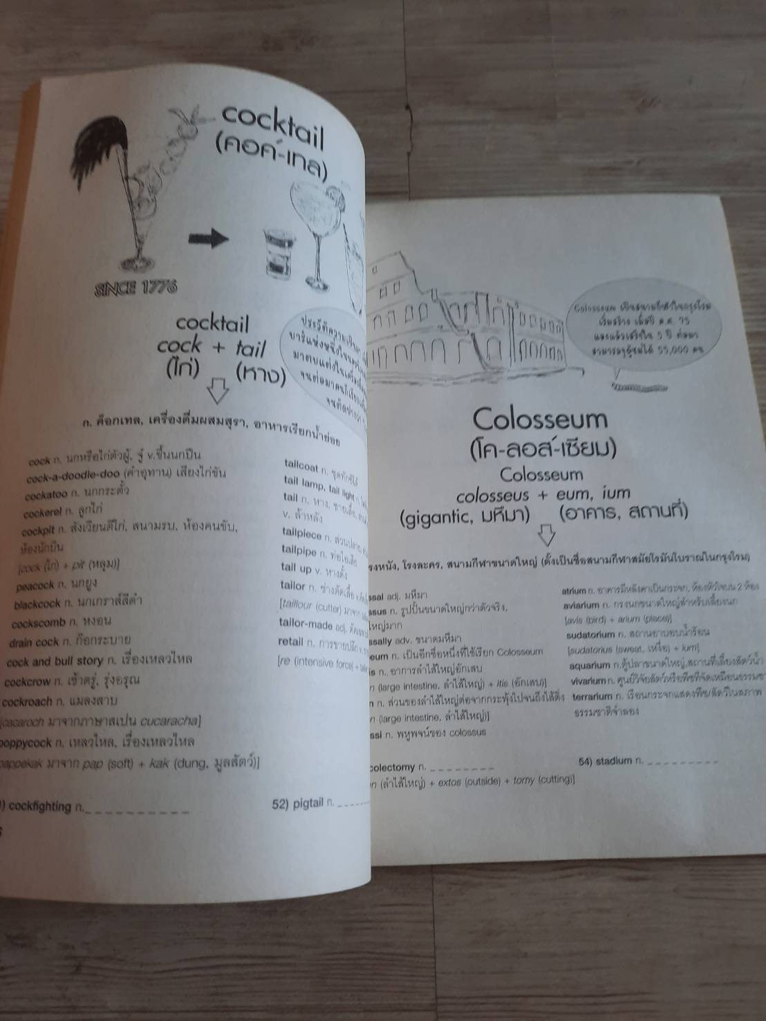 รู้ศัพท์ยากจากรากศัพท์ 1 ธวัชชัย คงแสงไชยและรศ.ดร. ศุภา คงแสงไชย เขียน***สินค้าหมด***