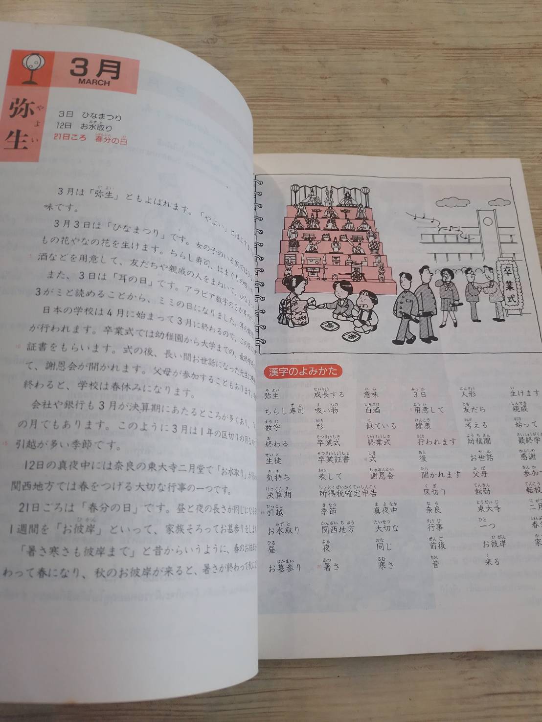 12 เดือนในญี่ปุ่น Kokusai Nihongo Kenkyosho เรียบเรียง ผศ.ผกาทิพย์ สกุลครูและคณะ แปลและเรียบเรียง***สินค้าหมด***