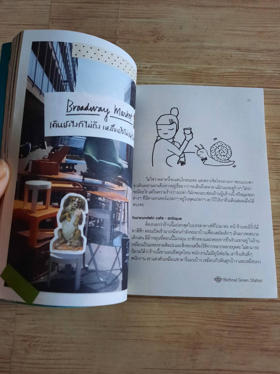 London Guggig Guide by Tukta