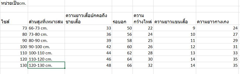 ชุดเสื้อยืดและกางเกงเด็กผ้าคอตตอนแท้ ใส่สบายไม่ร้อน ชุดเด็ก 6 เดือน - 7 ขวบ