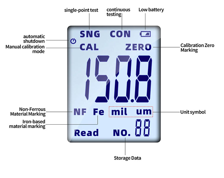 เครื่องวัดความหนาสี (Paint Coating Thickness Meter) ช่วงค่าการวัด 0~1300 um รุ่น X5