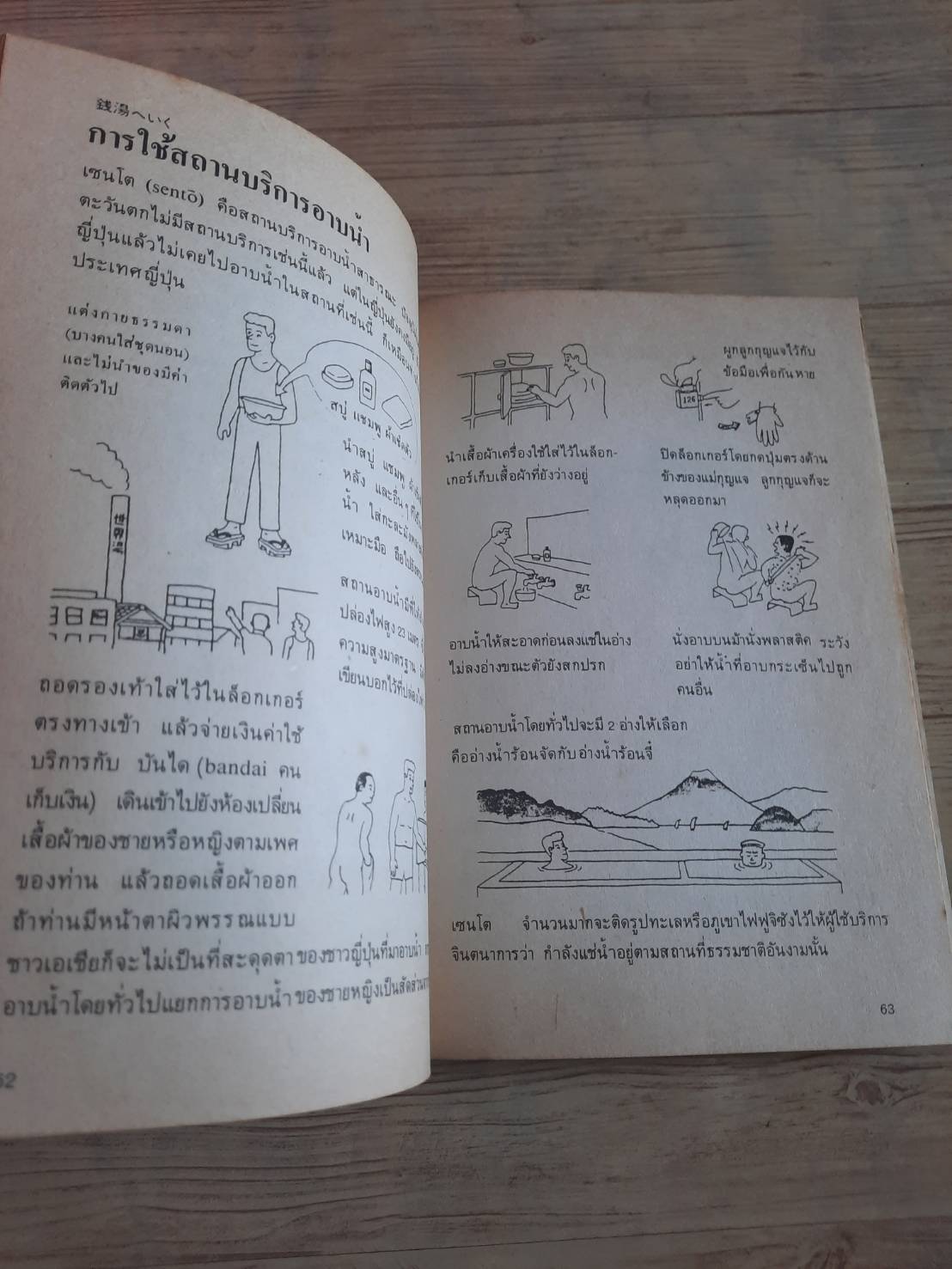 อยู่อย่างญี่ปุ่น ศิลป์ สวัสดี แปล***สินค้้าหมด***