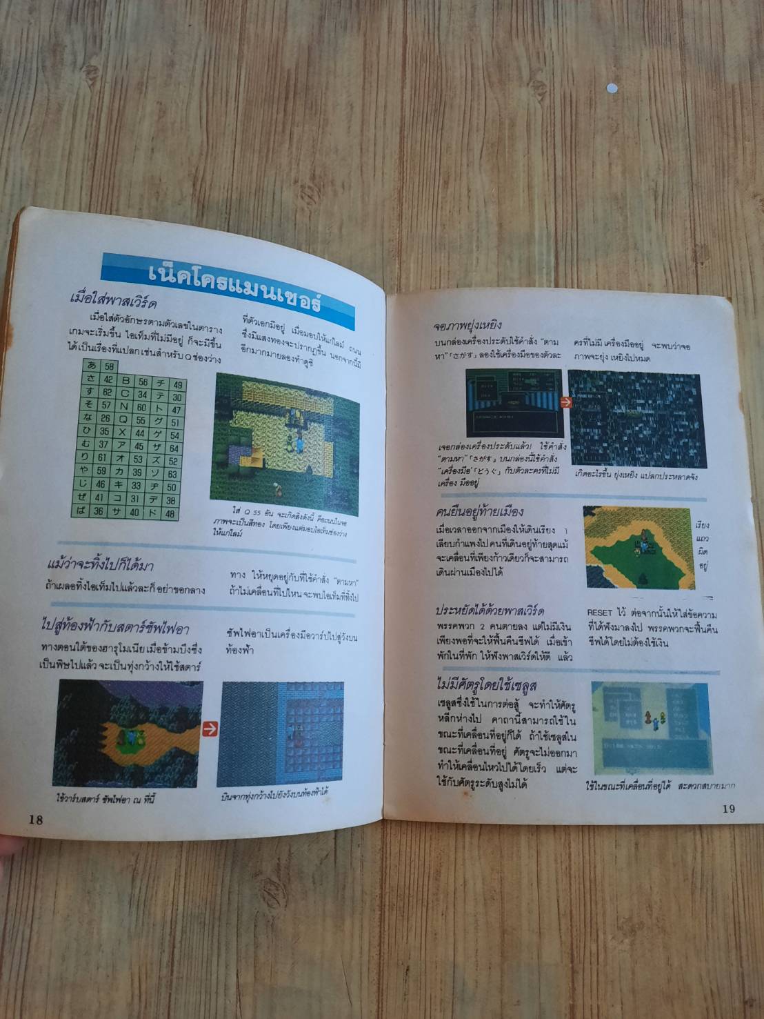 TOP SECRCT เล่ม 6