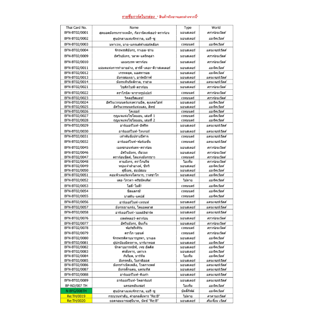 Buddyfight New drive Booster02 ชุดเสริม (BFN-BT02-1) (BFN-BT02-2)
