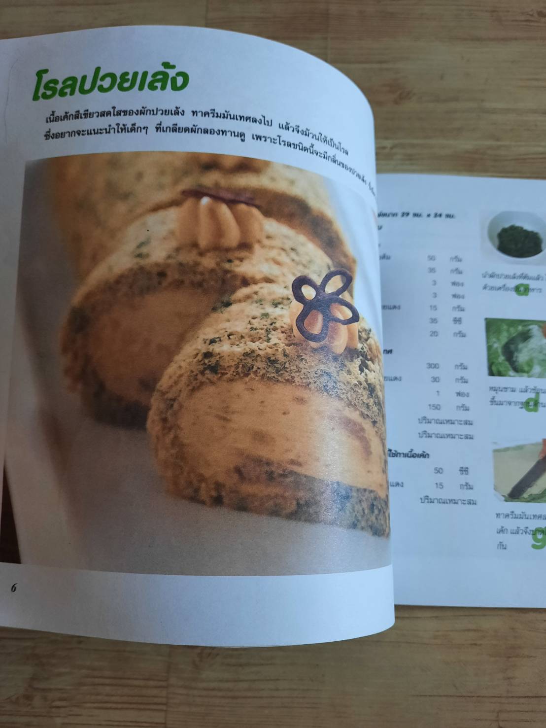 รวมสูตรเบเกอรี่ เค้ก พาย พุดดิ้ง เพสตรี้ ทาร์ทและมูส