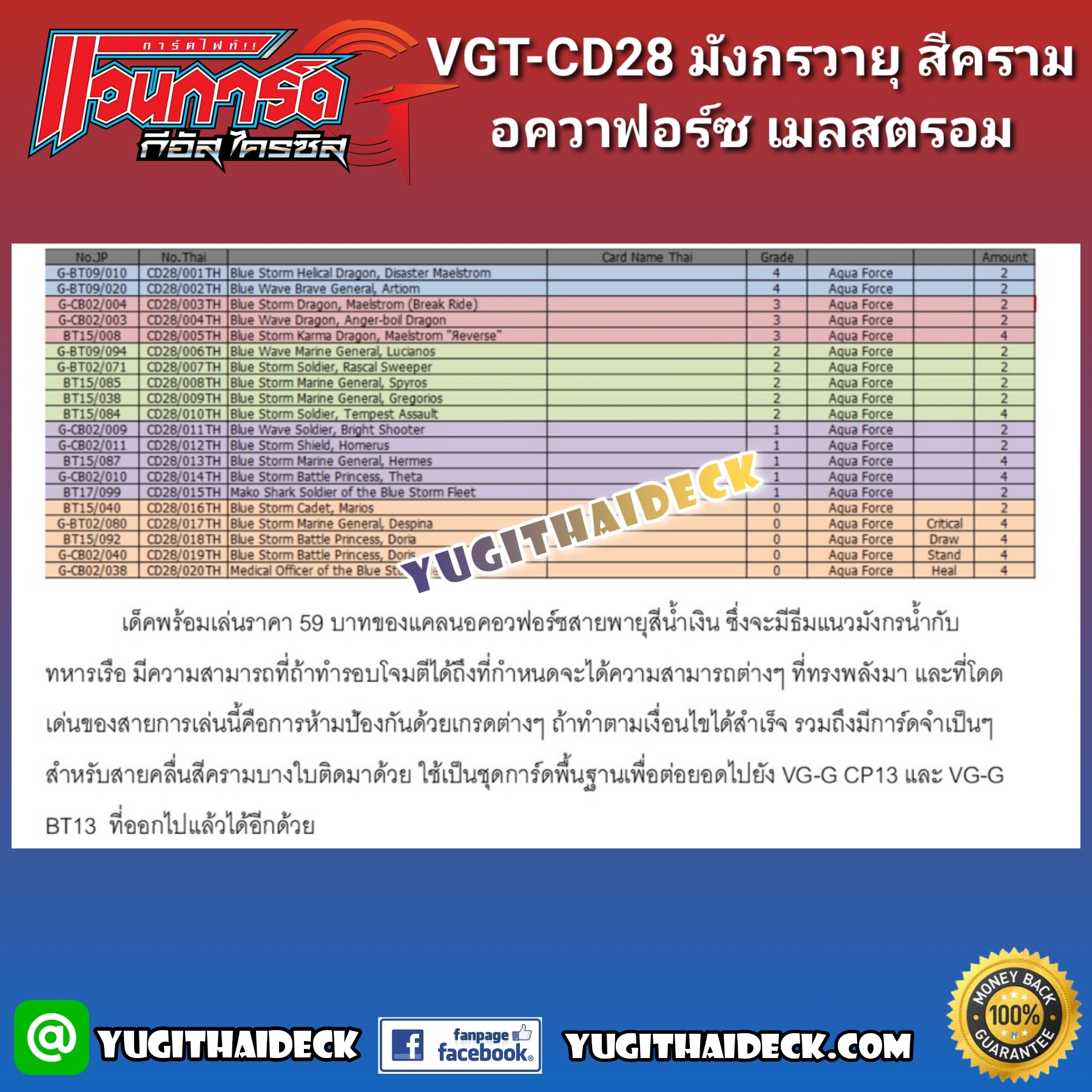 แวนการ์ดไทย VGT CD28 เด็ค มังกรวายุสีคราม ชุดพร้อมเล่น [VGT-CD28]