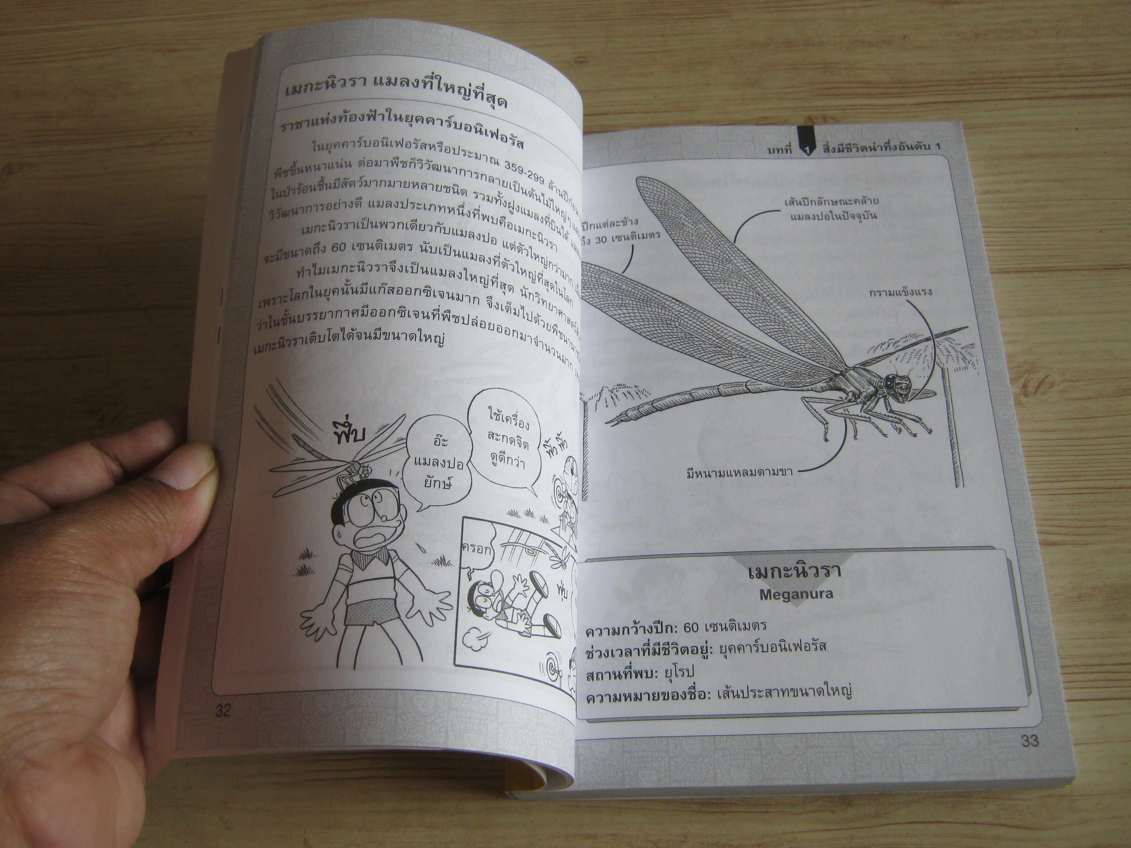 โดเรมอนตะลุยโลกสัตว์ดึกดำบรรพ์ พิมพ์ครั้งที่ 2 Fujiko F. Fujio ต้นฉบับ Kitamura Yuichi เรื่อง กัญจน์ณัฎฐ์ สิงห์ที แปล