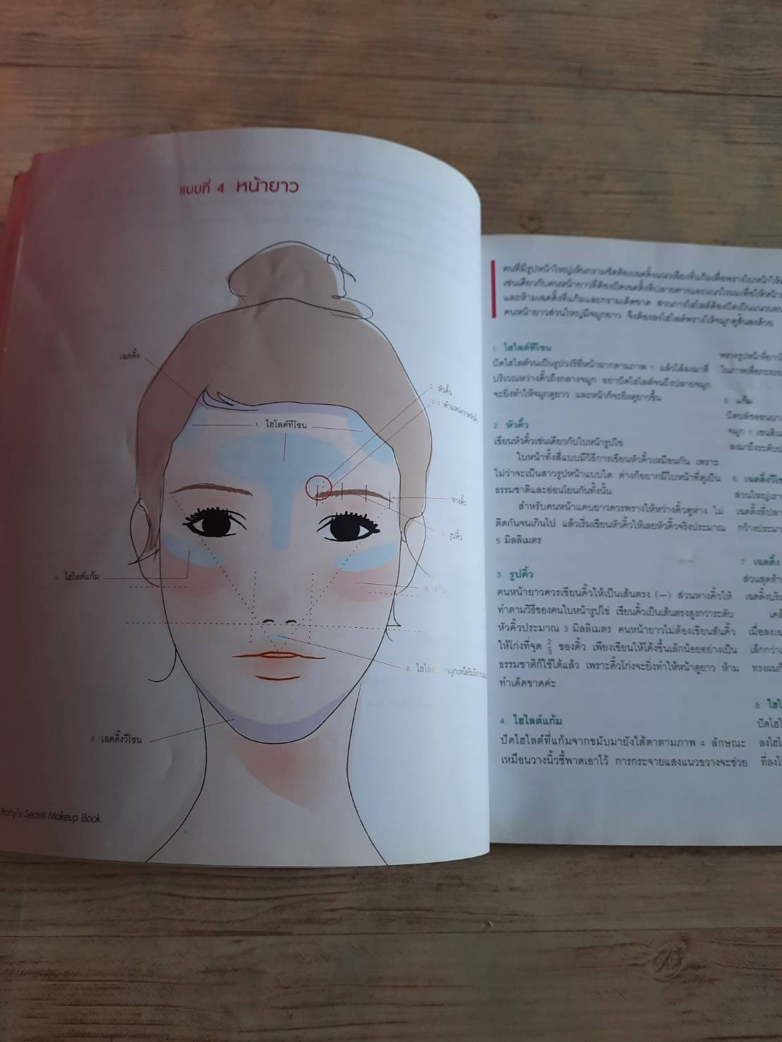 เสกปุ๊บ สวยปั๊บ สไตล์เกาหลี พิมพ์ครั้งที่ 4 พักฮเยมิน (โพนี่) เขียน อภิศรี แปล