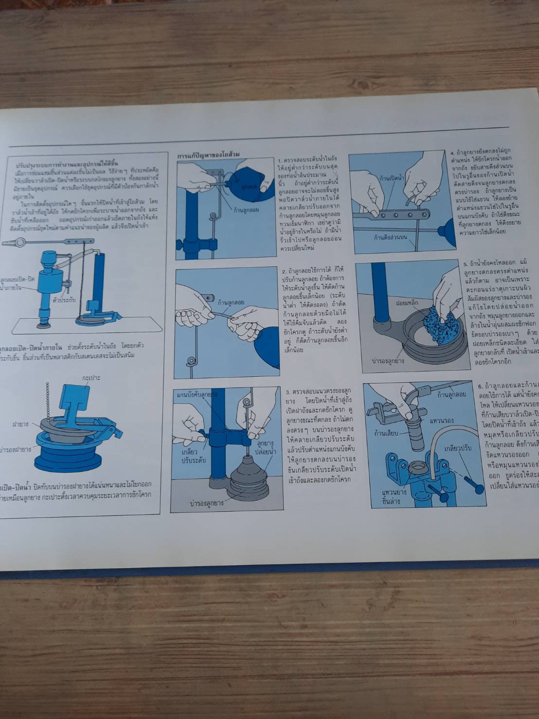 ซ่อมบ้านอย่างรู้ทันช่าง โดย รีดเดอร์ส ไดเจสท์***สินค้าหมด***