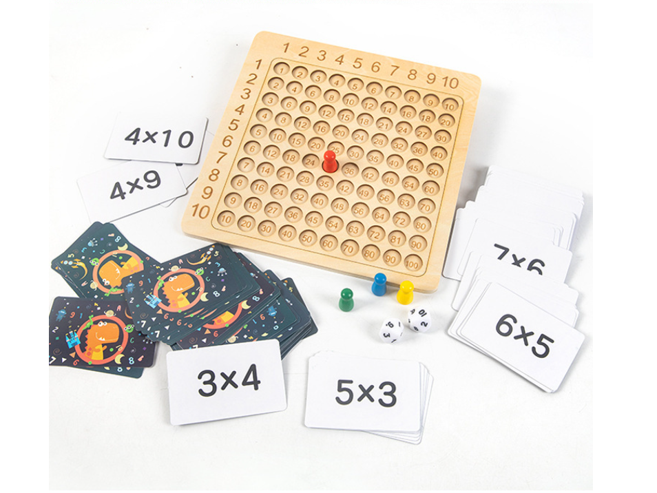 เกมฝึกการเรียนรู้เรื่องการคูณ (Multiplication board game)