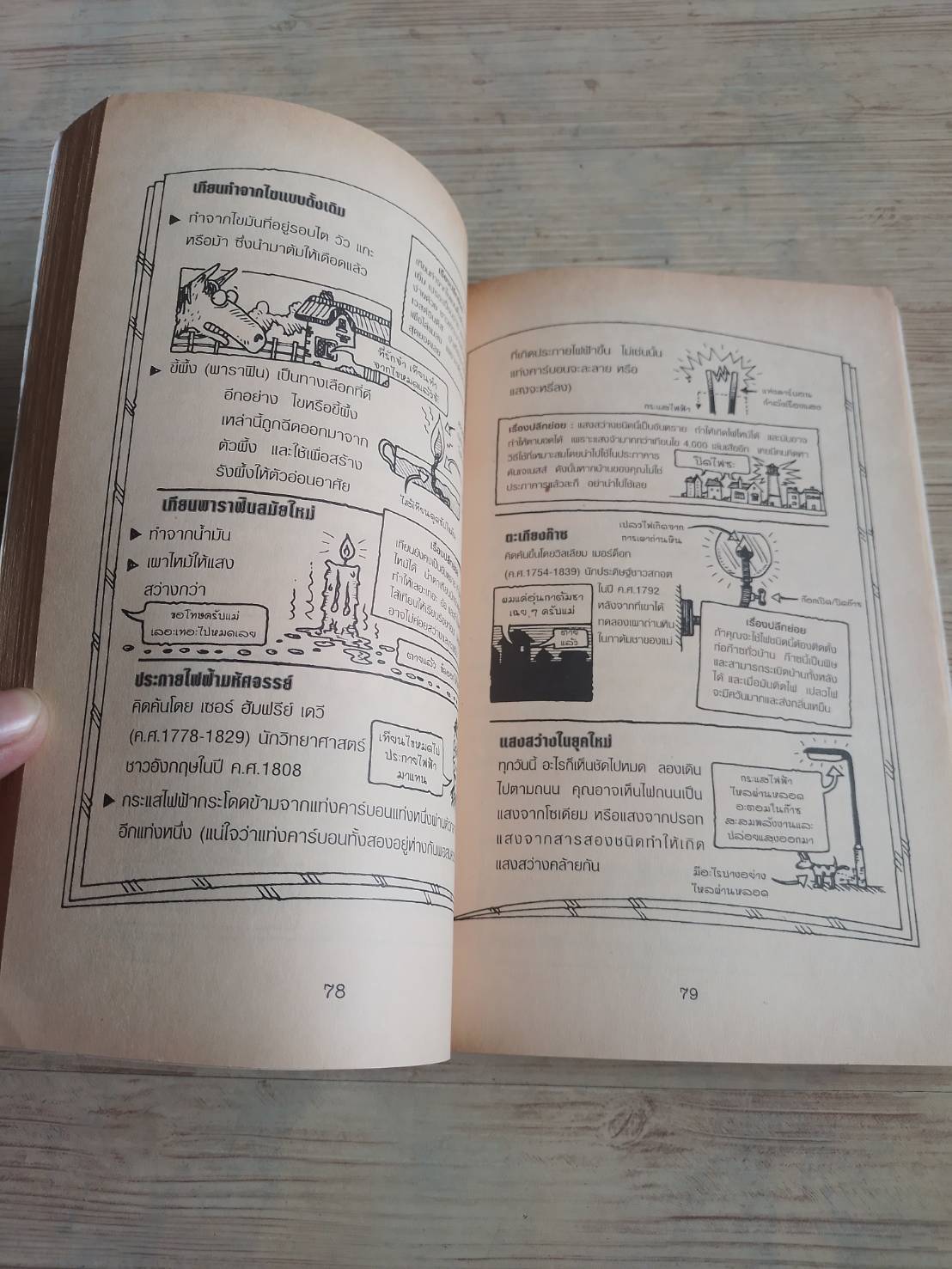 วิทยาศาสตร์ โหด มัน ฮา แสงสยอง Nick Arnold เขียน Tony De Saulles ภาพ วิทวัส อรรคราภรณ์, ศิวพงษ์ พลังตระกูลและประภากร บรรพบุตร แปล