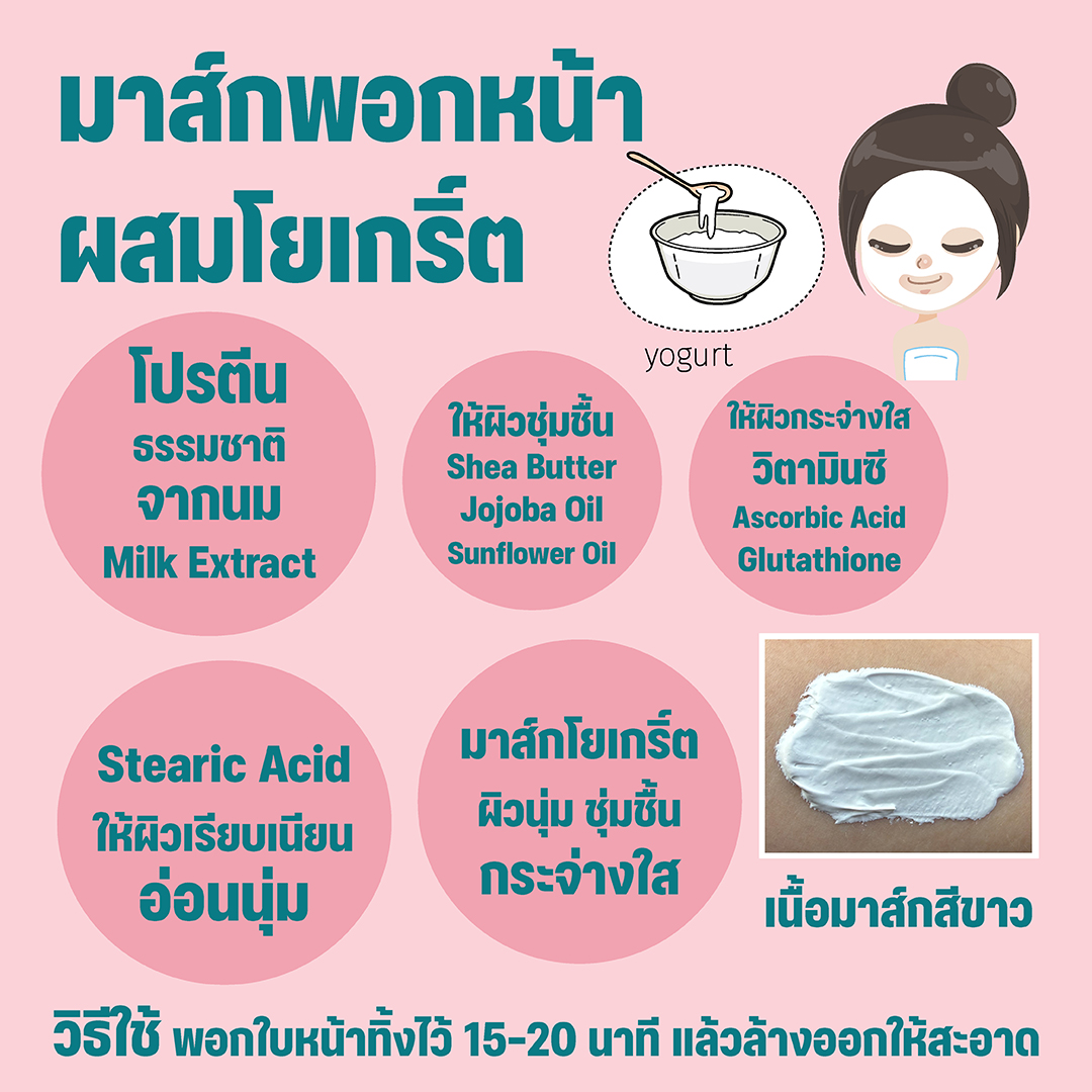 มาส์กโยเกิร์ต ผิวกระจ่างใส ผิวเนียนนุ่ม ผิวสดใส