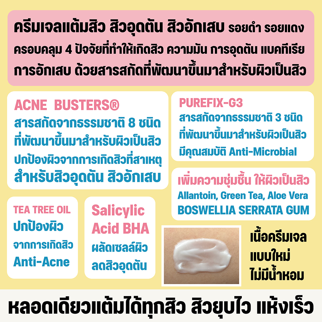 แอคเน่ โปร สปอท คอเร็คเตอร์ ครีม ครีมเจลแต้มสิว สิวอักเสบ สิวอุดตัน สิวหัวปิด สิวหัวขาว สิวยุบไว แห้งเร็วขึ้น
