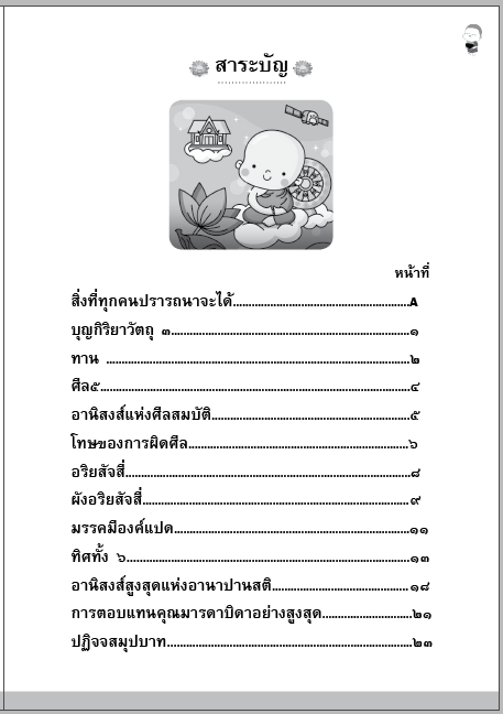หนังสือธรรมะ แจกงานบุญ งานบวช งานศพ
