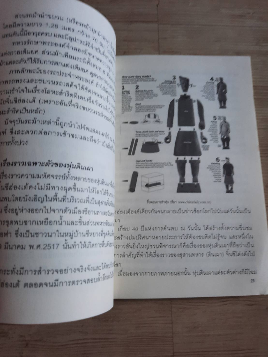7 สิ่งมหัศจรรย์ในจีน สุดยอดอารยธรรมที่โลกจารึก รวบรวมเรียบเรียงโดย รวิโรจน์