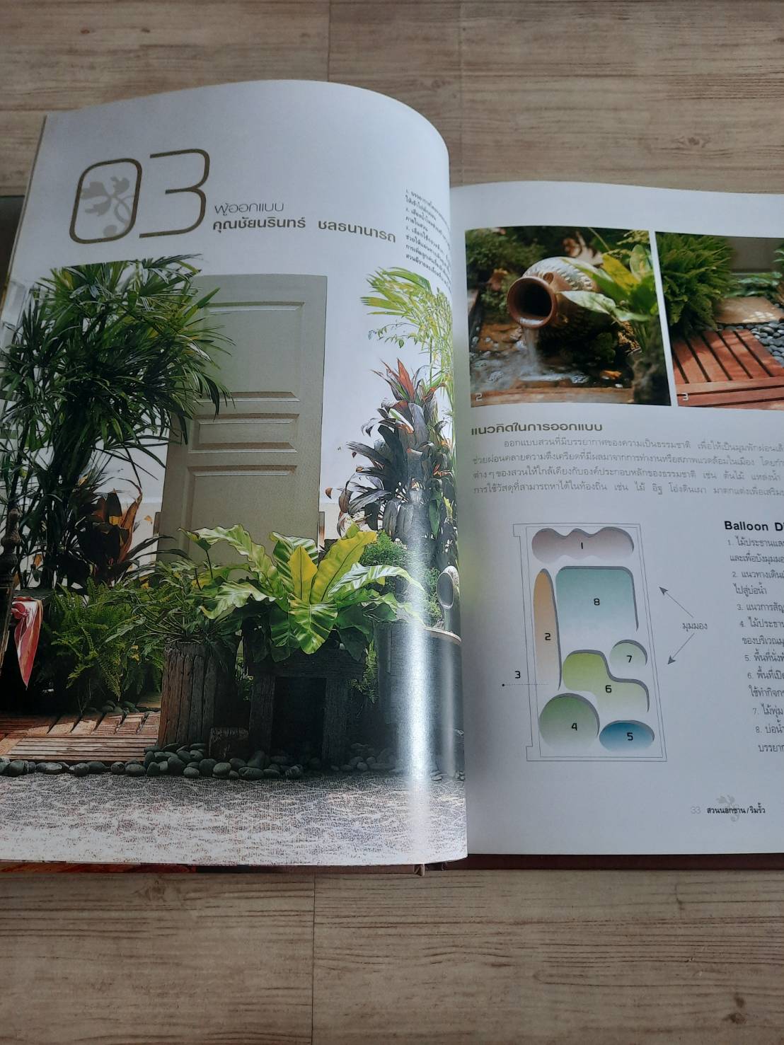 สวนในบ้าน เล่ม 17 สวนนอกชาน / ริมรั้ว พิมพ์ครั้งที่ 6 โดย กองบรรณาธิการสำนักพิมพ์บ้านและสวน