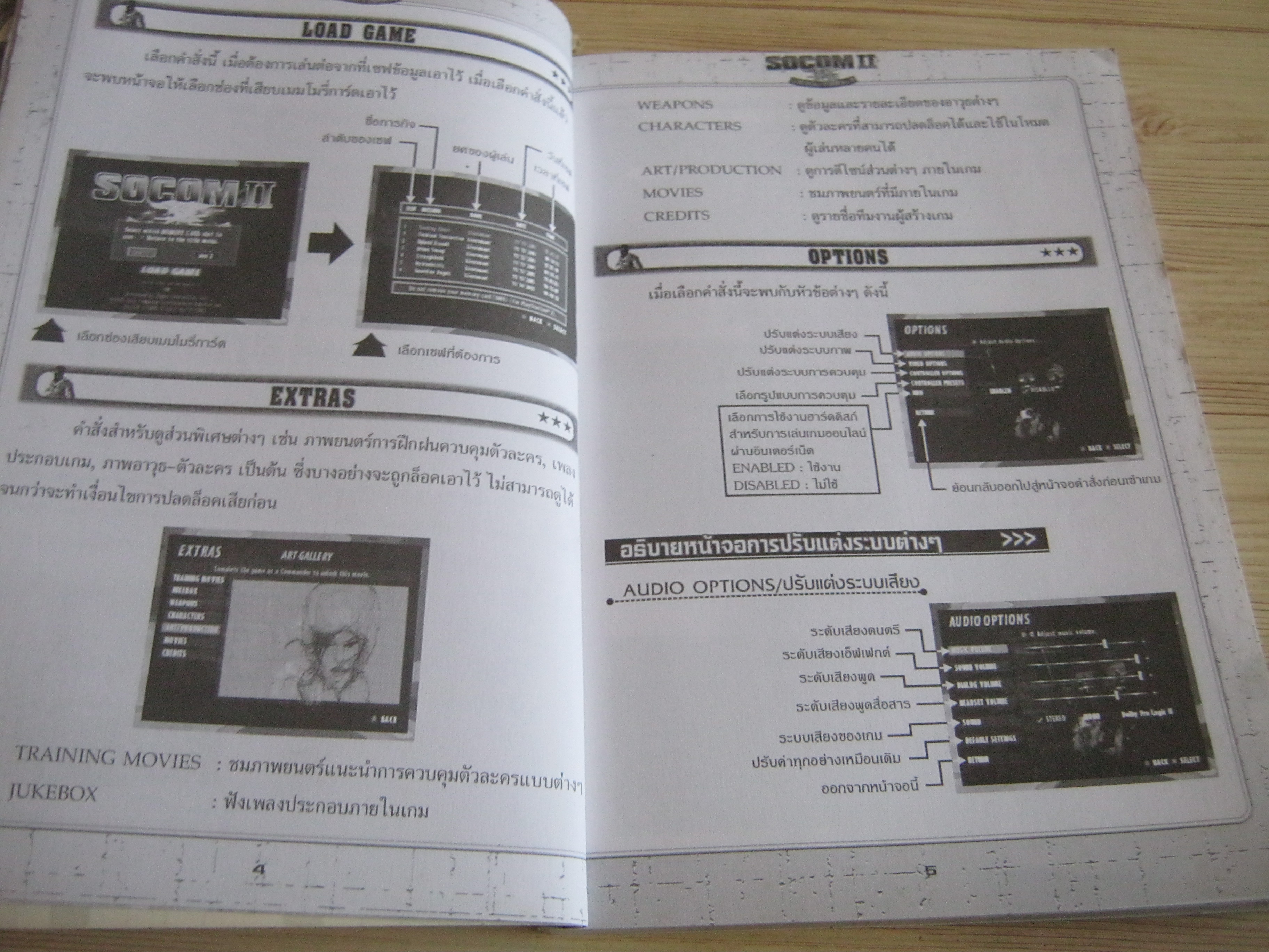 คู่มือเฉลยเกม PS2 SOCOM II U.S, NAVY SEALS