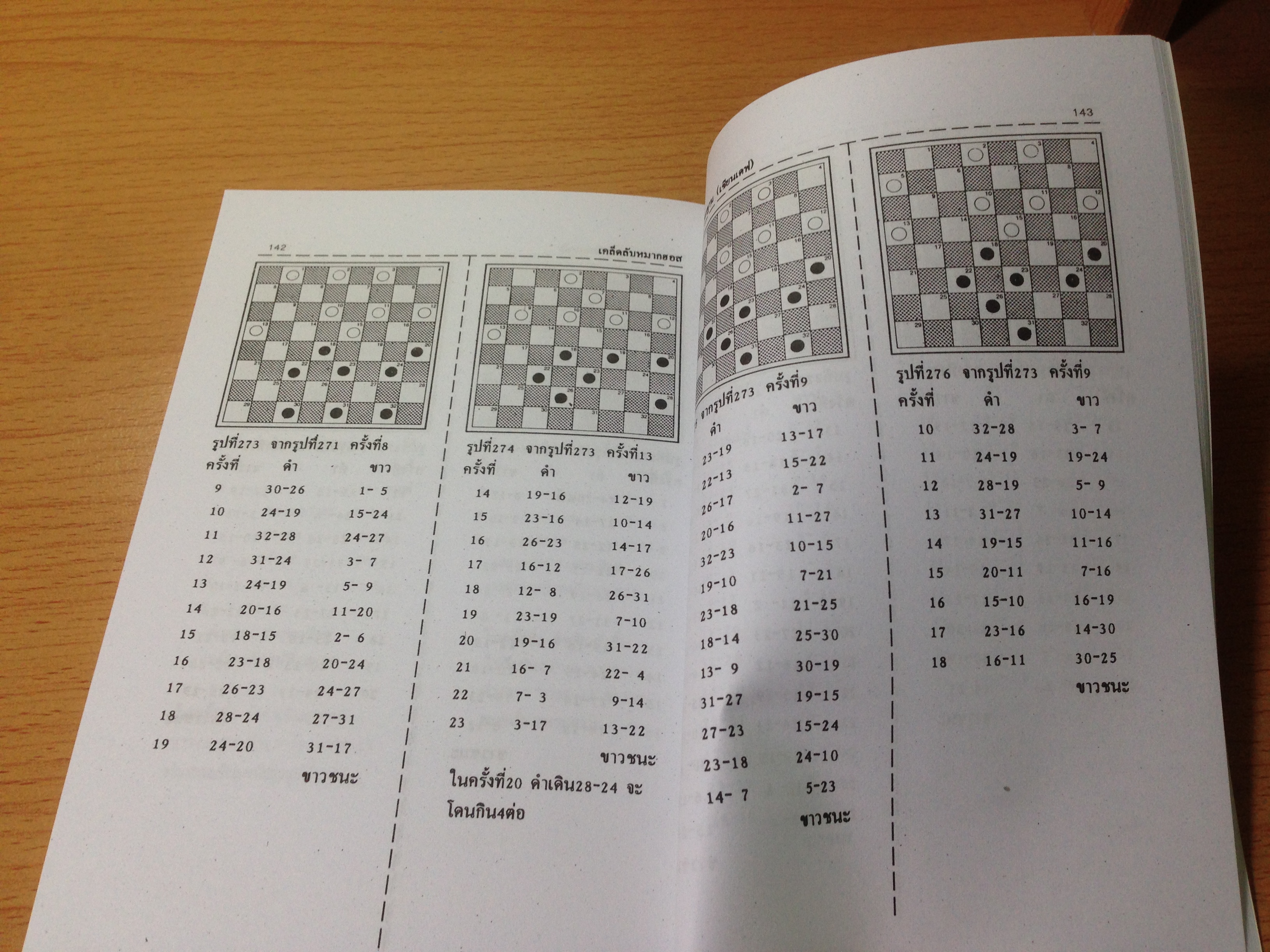 เคล็ดลับหมากฮอสฉบับมาตรฐาน