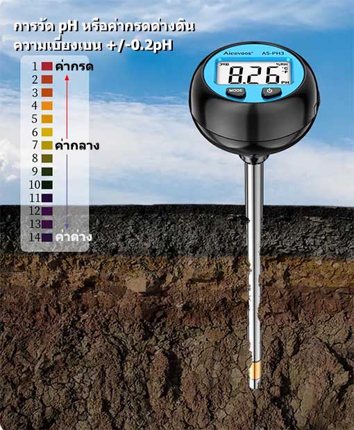 เครื่องตรวจสภาพดินในสวน ไร่ ฟาร์ม แบบ 3in1 ระบบดิจิตอล ใช้วัด pH ดิน, ความชื้นดิน และอุณหภูมิดิน รุ่น AS3