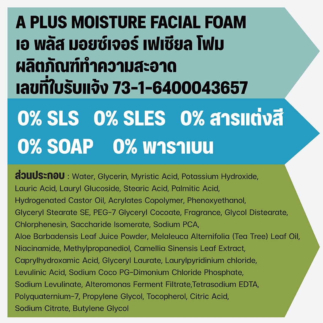 มอยซ์เจอร์ เฟเชียล โฟม โฟมล้างหน้าให้ผิวชุ่มชื้น กระจ่างใส ลดสิว ผิวมัน