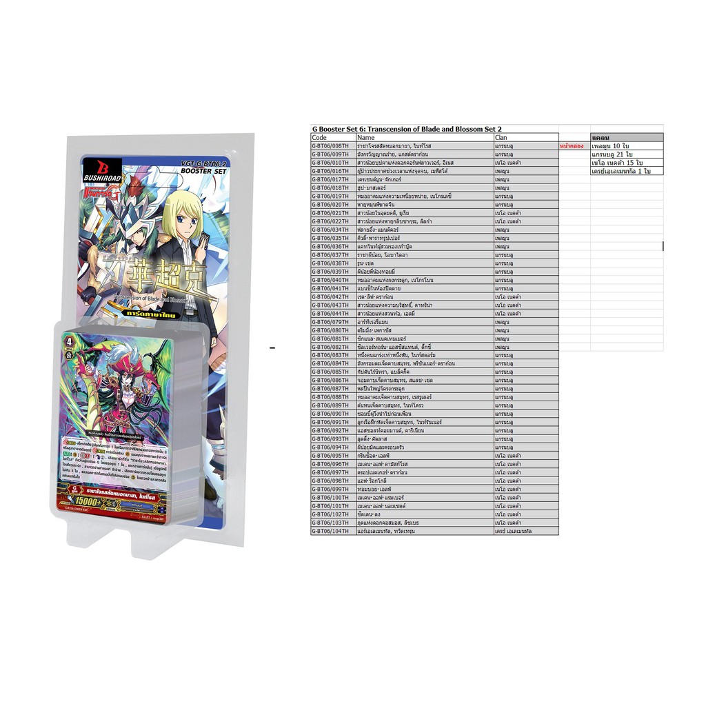 เริ่มส่งวันที่ 22 มกราคม 62แวนการ์ด : VGT-G-BT06-1, VGT-G-BT06-2 +การ์ดสุ่มหลังกล่อง