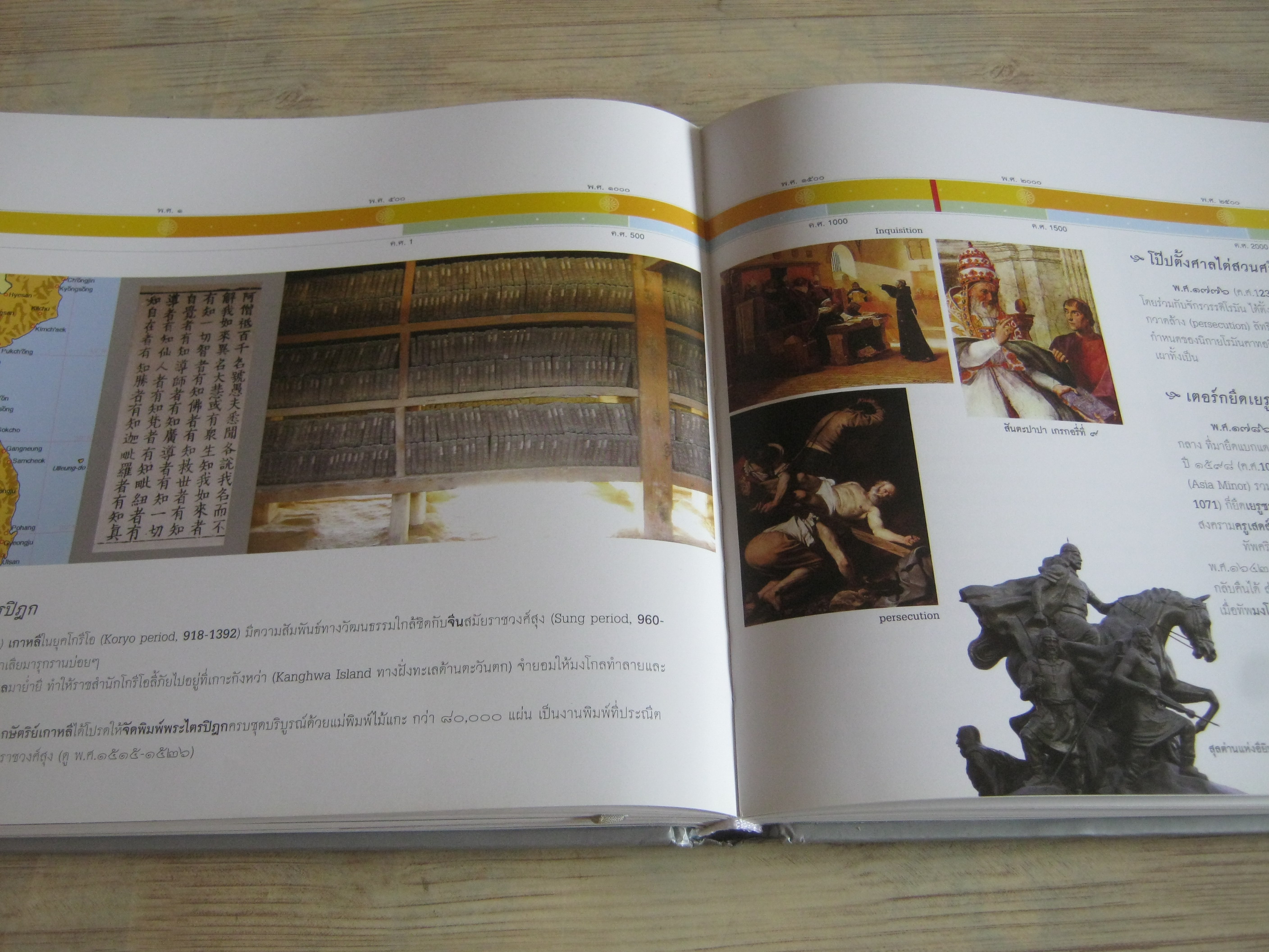 กาลานุกรม พระพุทธศาสนาในอารยธรรมโลก โดย พระพรหมคุณาภรณ์ (ป.อ. ปยุตโต)