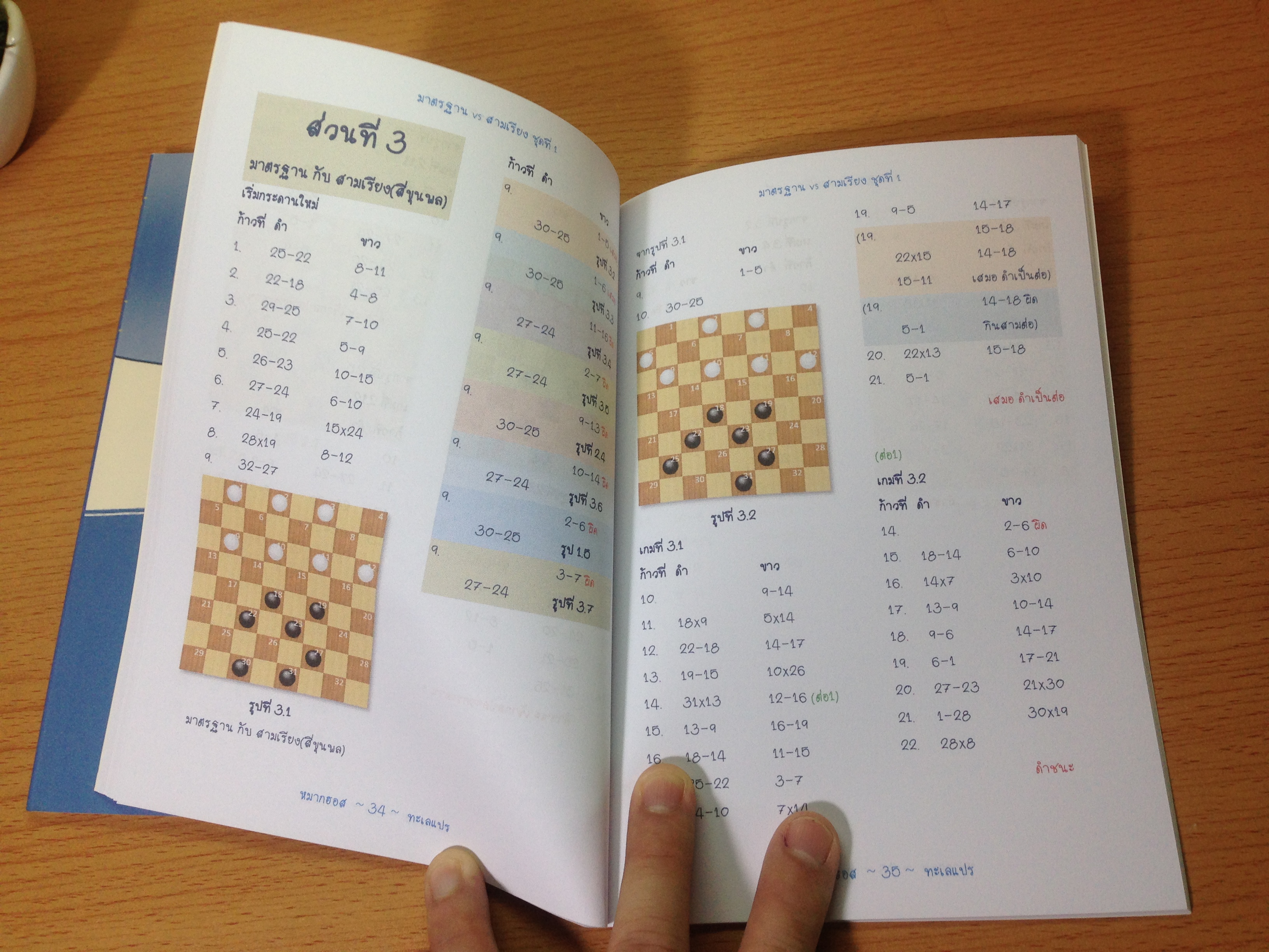 ชุดคู่มือหนังสือหมากฮอสฉบับเดินก่อน