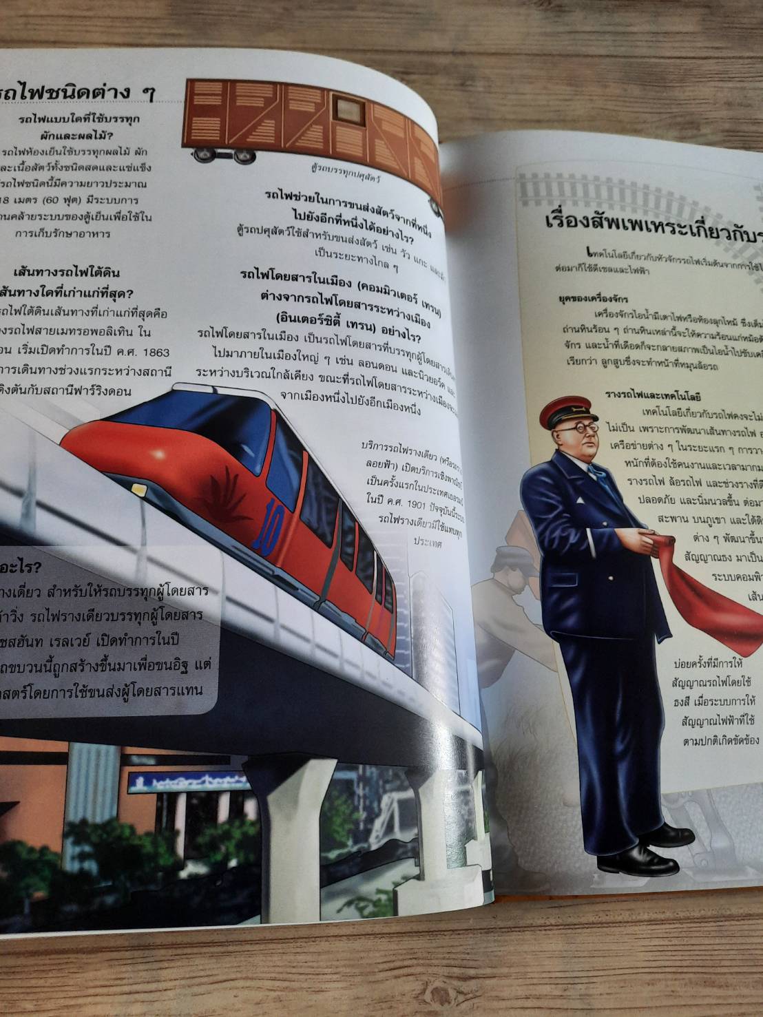 รถไฟ (Trains)สินค้าหมด***