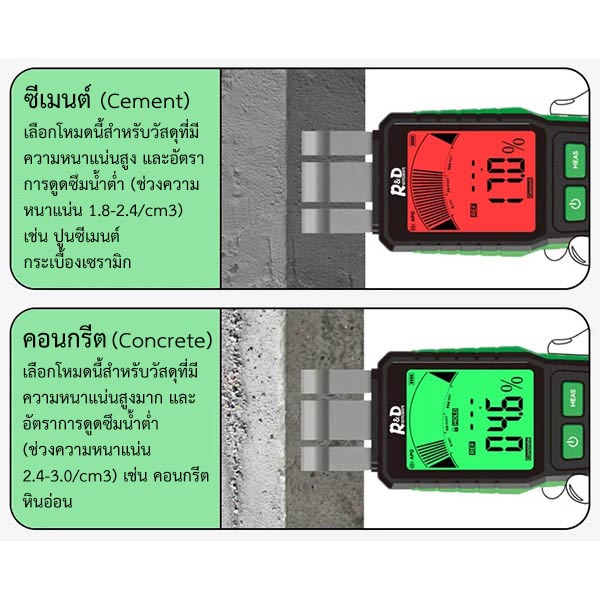 เครื่องวัดความชื้นคอนกรีต พื้นคอนกรีต ผนังปูนฉาบ อิฐมวลเบา ไม้แผ่น แบบคลื่นแม่เหล็ก รุ่น MT75 สแกนลึกสุดได้ถึง 40 มม.