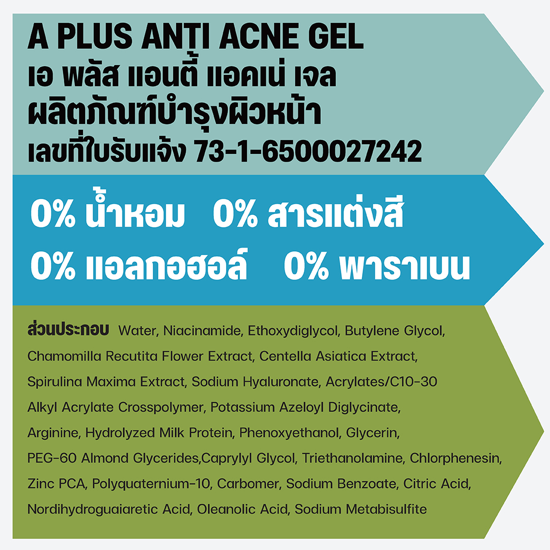 แอนตี้ แอคเน่ เจล เจลบำรุงผิวเป็นสิว ครอบคลุมทุกปัญหาผิวเป็นสิว สิวอักเสบ อุดตัน ลดเลือนรอยดำ ลดเลือนรอยแดง