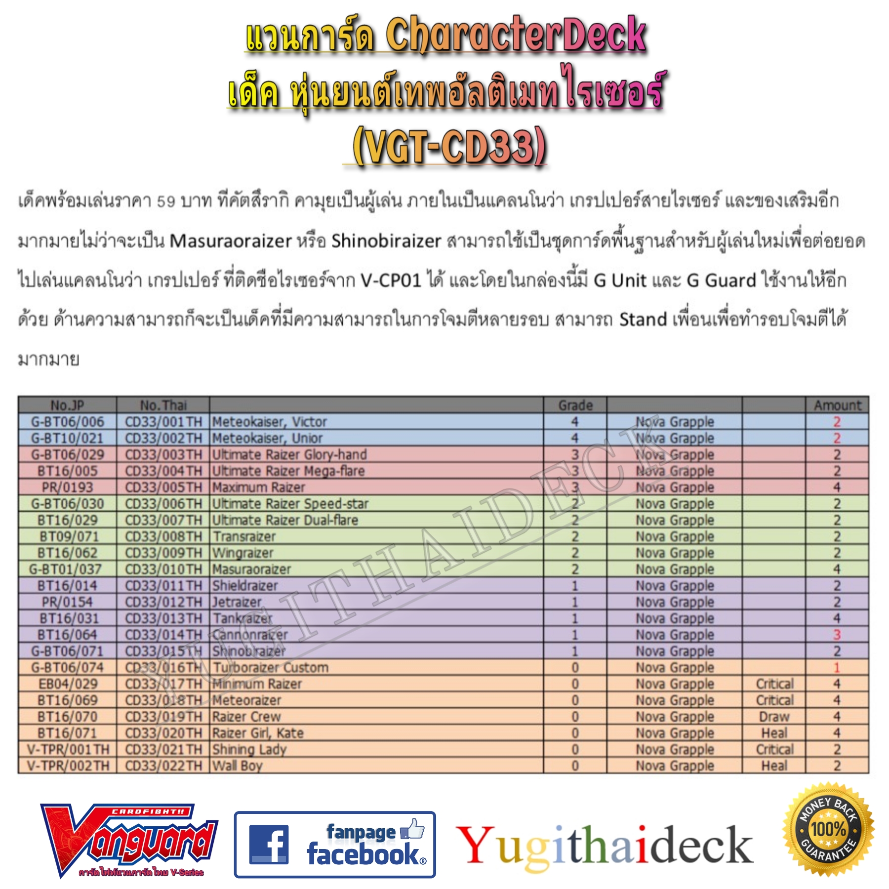 การ์ดไฟท์แวนการ์ด โนว่าเกรปเปอร์ สายไรเซอร์ : คัทสึรากิ คามุย (VGT-CD33) พร้อมเล่น 59 บาท