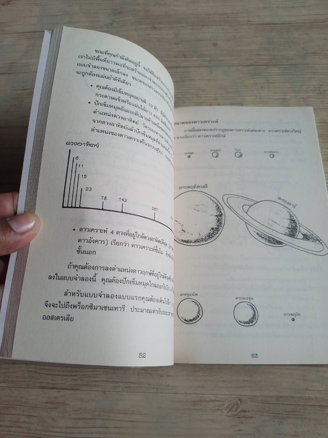 เรื่องน่ารู้ โหด มัน ฮา ทอ่งกาแล็กซีขี่จรวดเที่ยว Kjartan Poskitt เขียน Daniel Postgate ภาพ นิพนธ์ ทรายเพชร แปล