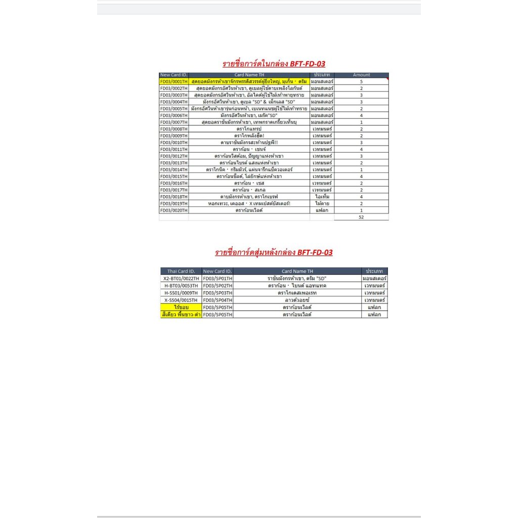 พร้อมส่ง BuddyFight Fighter Deck03&04 BFT-FD03 , BFT-FD04 1 กล่อง ชุดพร้อมเล่น