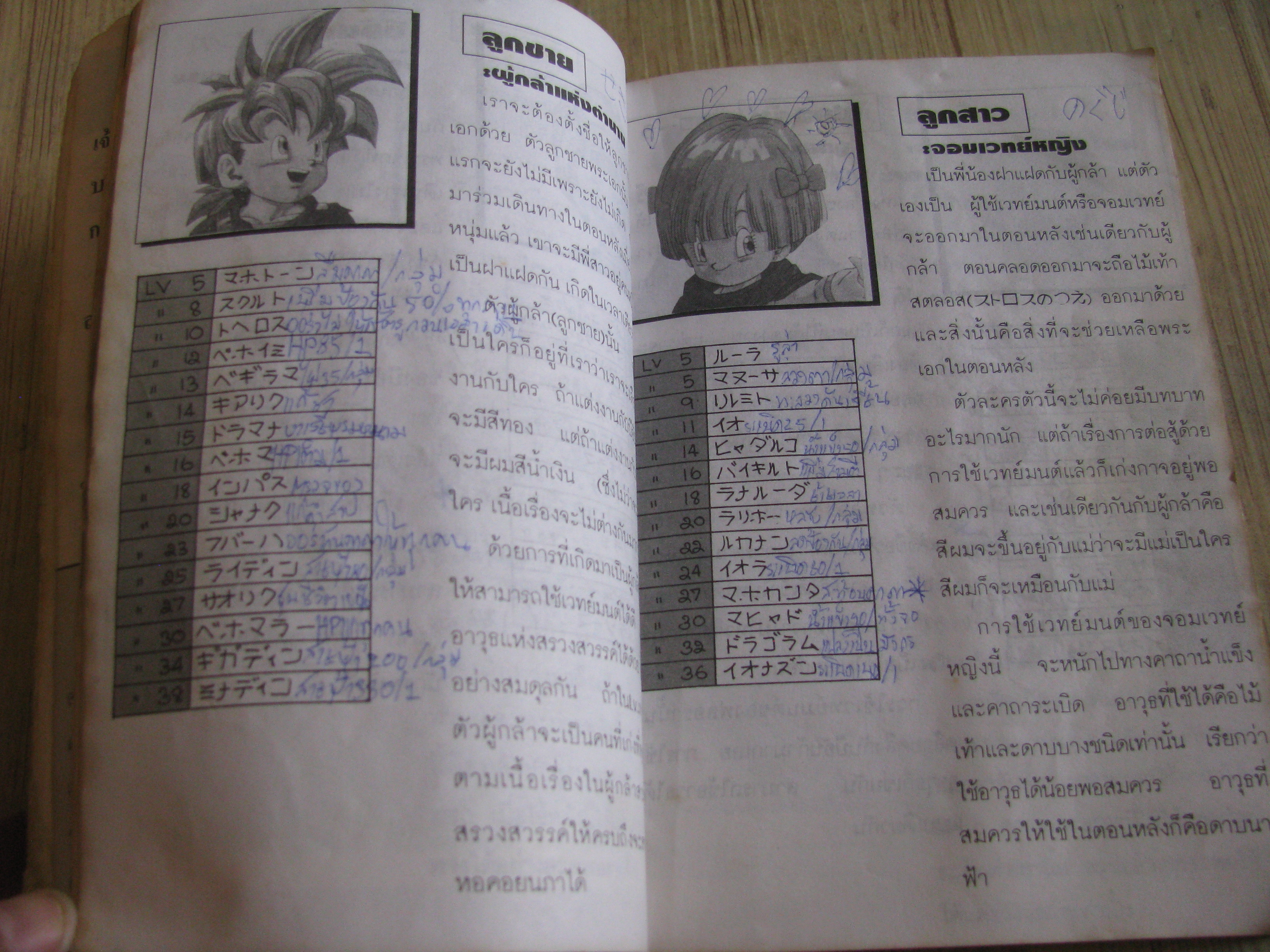 GUIDEBOOK DRAGON QUEST 5 NO. 1