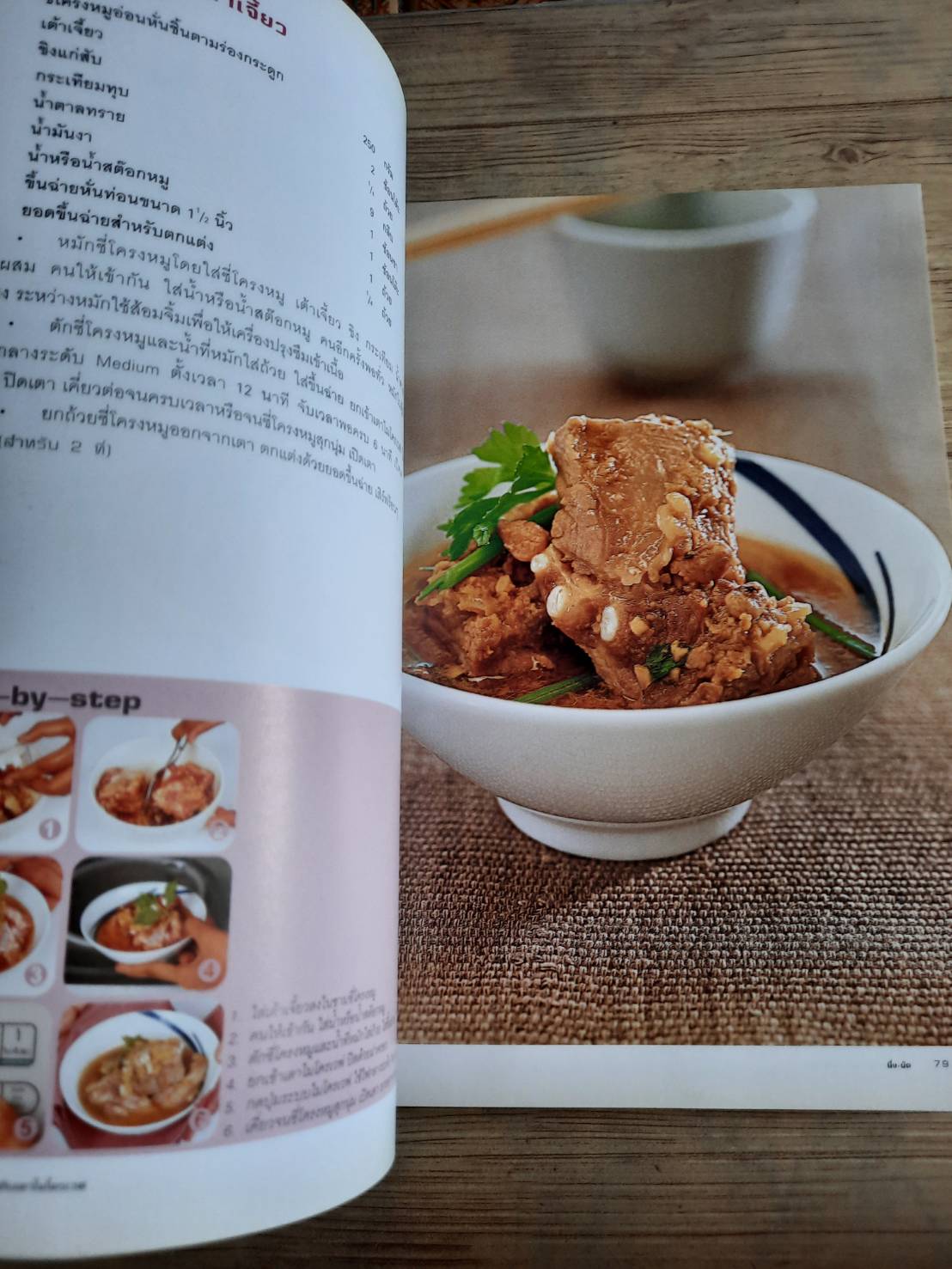 อร่อยหลากระดับ เตาไมโครเวฟ พิมพ์ครั้งที่ 2 โดย กองบรรณาธิการสำนักพิมพ์แสงแดด