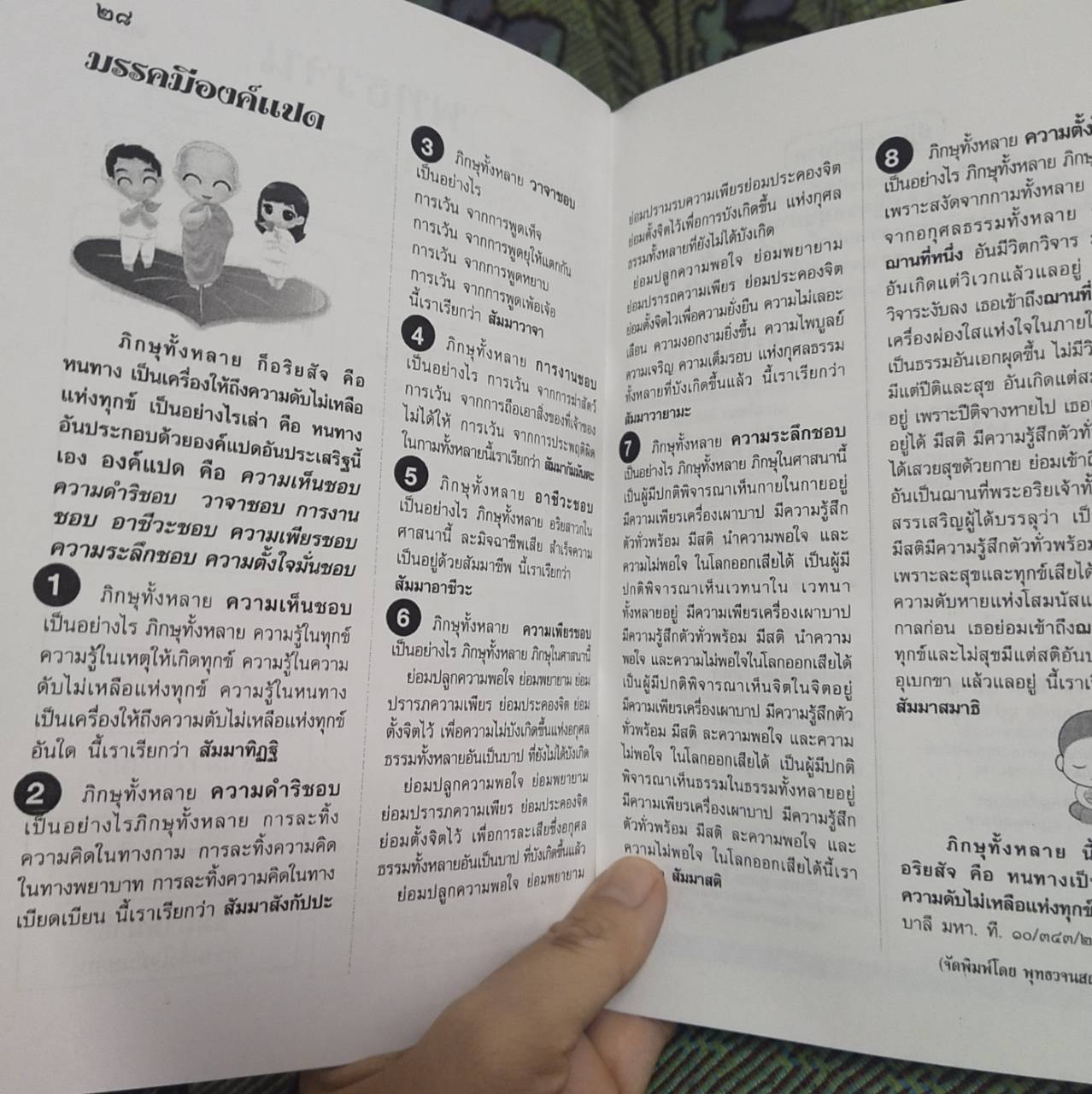 หนังสือธรรมะ แจกงานบุญ งานบวช งานศพ