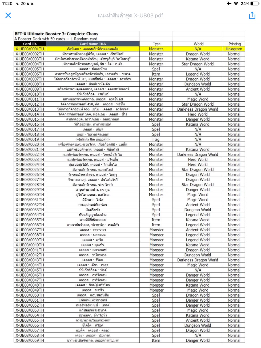 พร้อมส่ง บัดดี้ไฟท์ BFT-X-UB03 Ultimate Booster Deck: Complete Chaos ชุดเสริม เคออส ไซส์ 10000