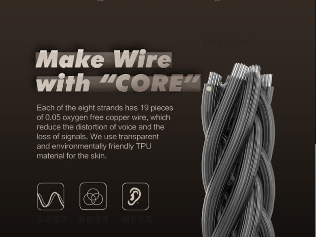 หูฟัง Audiosense AQ4