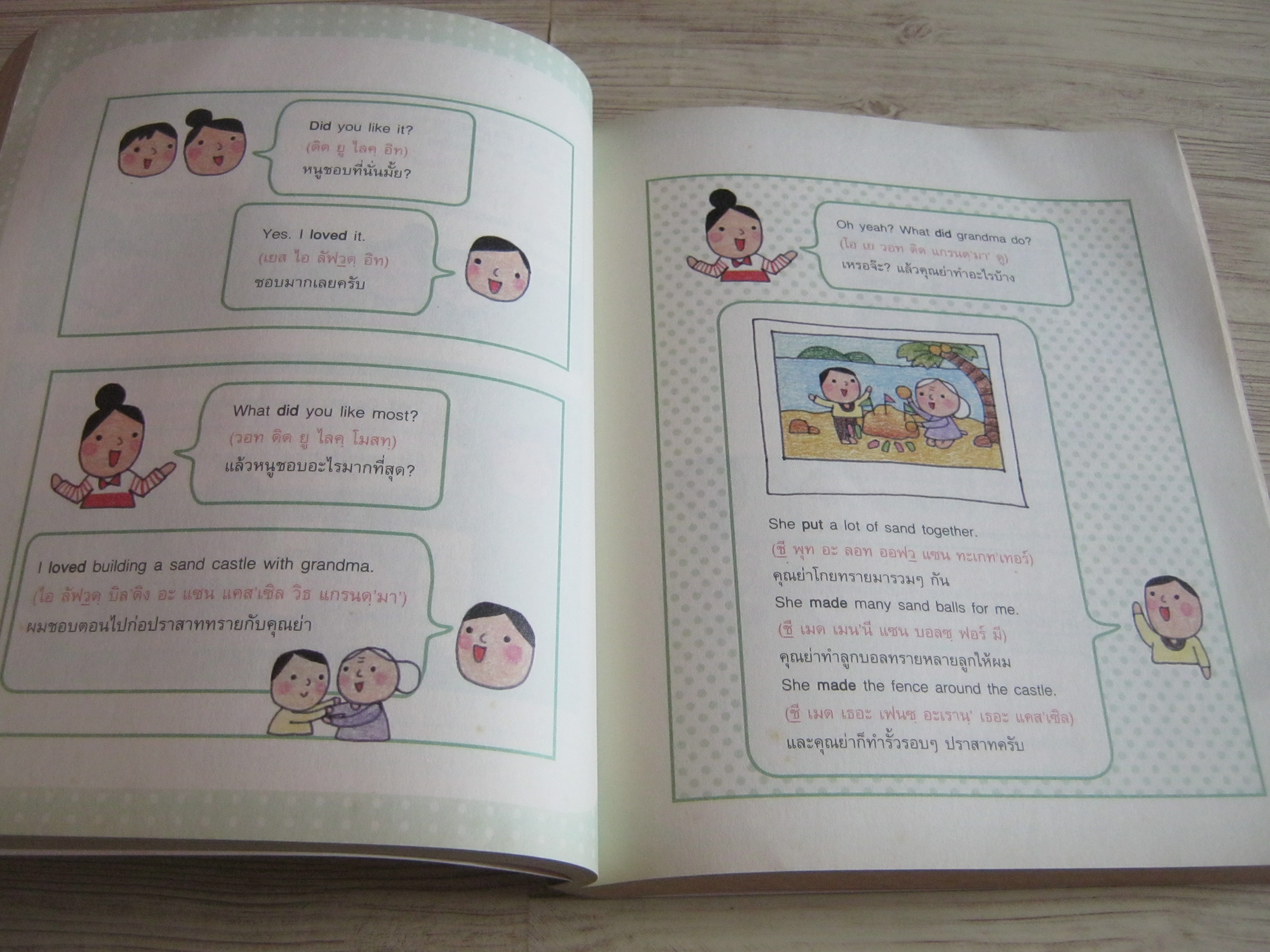 อัจฉริยะครอบครัว 2 ภาษา Genius Bilingual Family ดร.สานุช เสกขุนทด ณ ถลาง เขียน (ไม่มี CD)