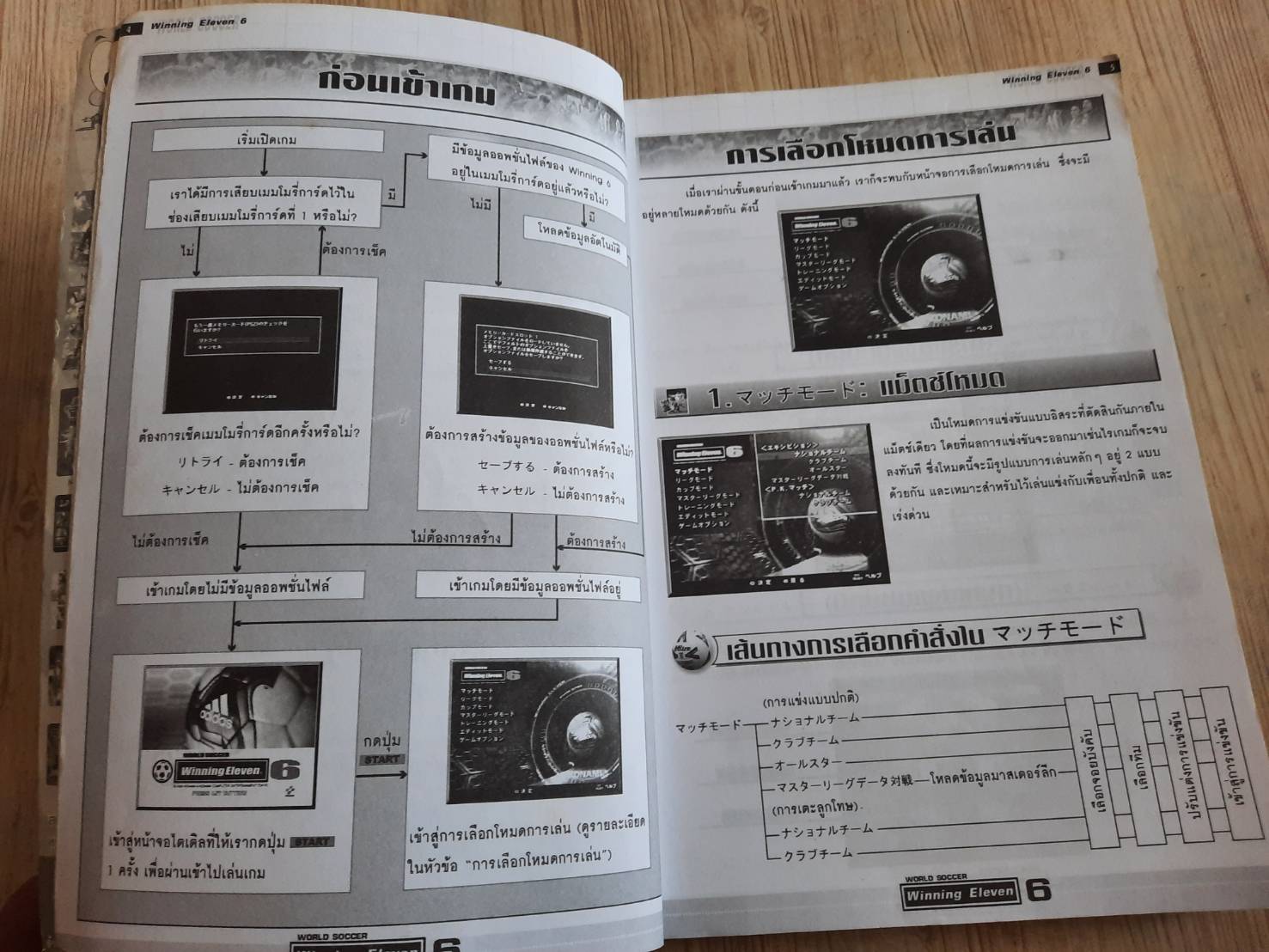 คู่มือเฉลยเกม PS2 WORLD SOCCER 6 WINNING ELVEN