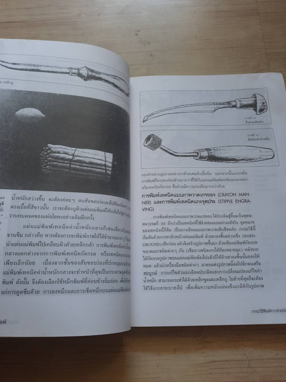 ความรู้เกี่ยวกับศิลปะ ภาพพิมพ์ รองศาสตราจารย์อัศนีย์ ชูอรุณ เขียน***สินค้าหมด***
