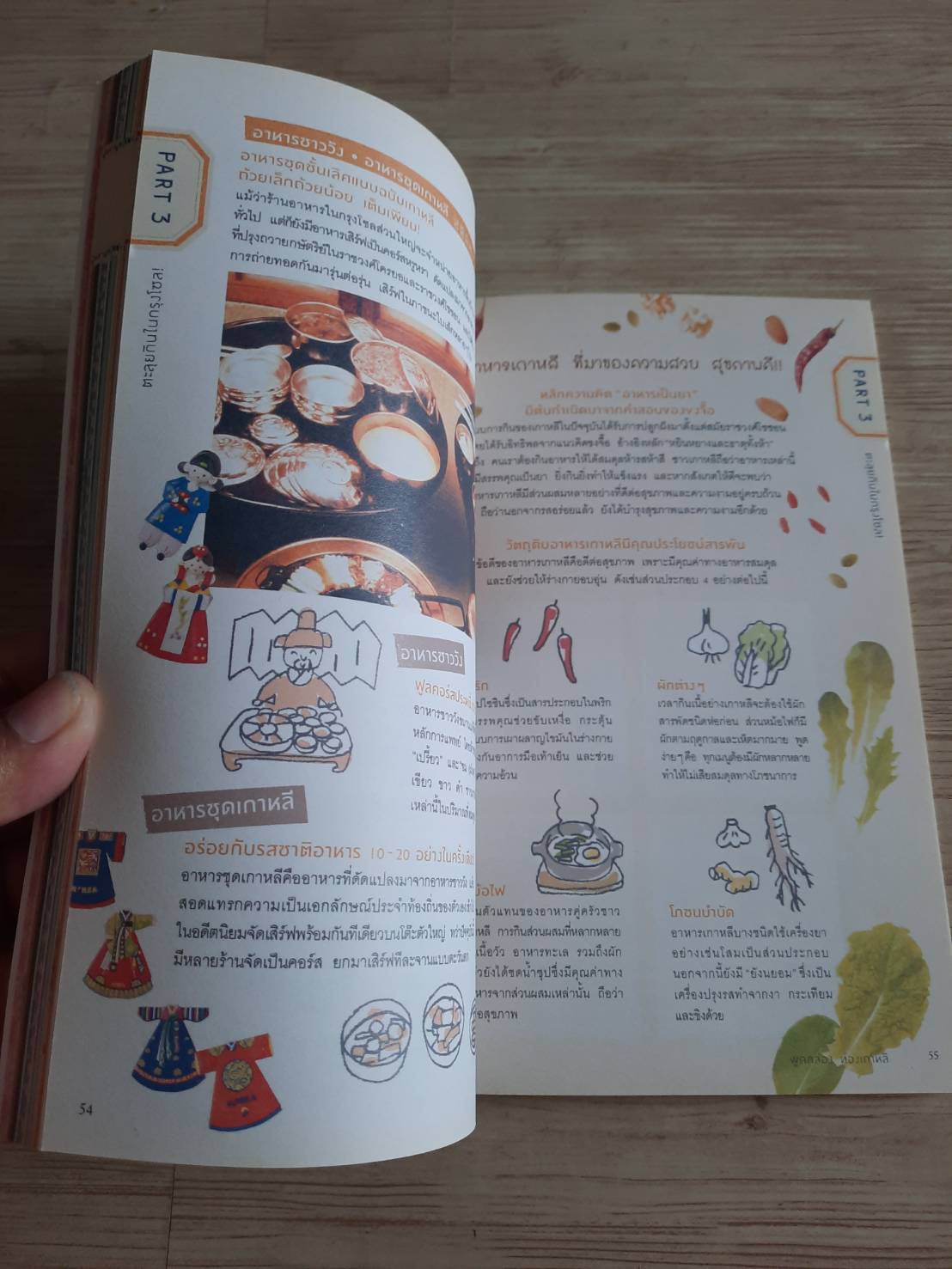 พูดคล่อง ท่องเกาหลี อนิษา เกมเผ่าพันธ์ แปล