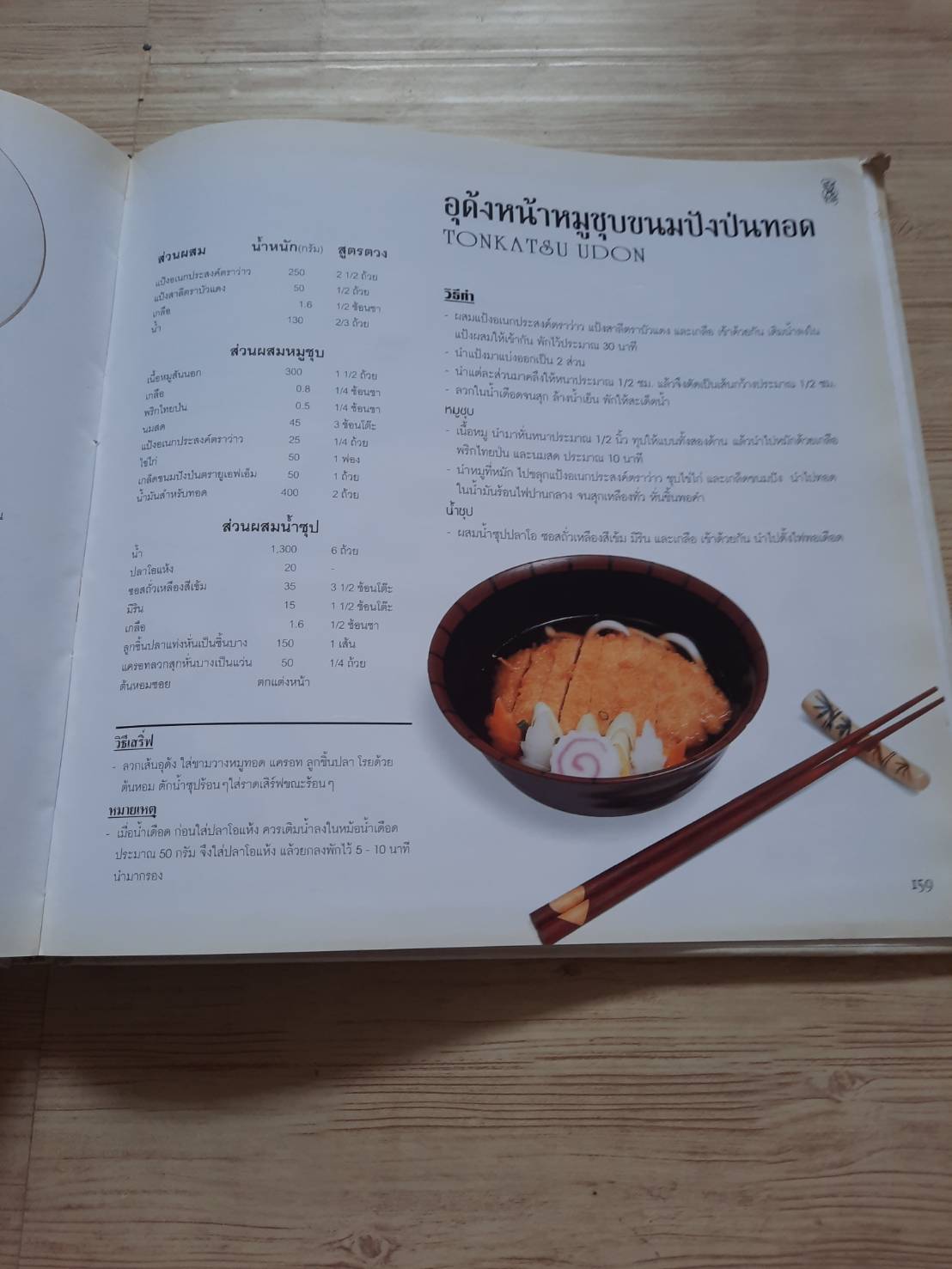 ตำราทำขนมจากแป้งข้าวสาลี เล่ม 5***สินค้าหมด***