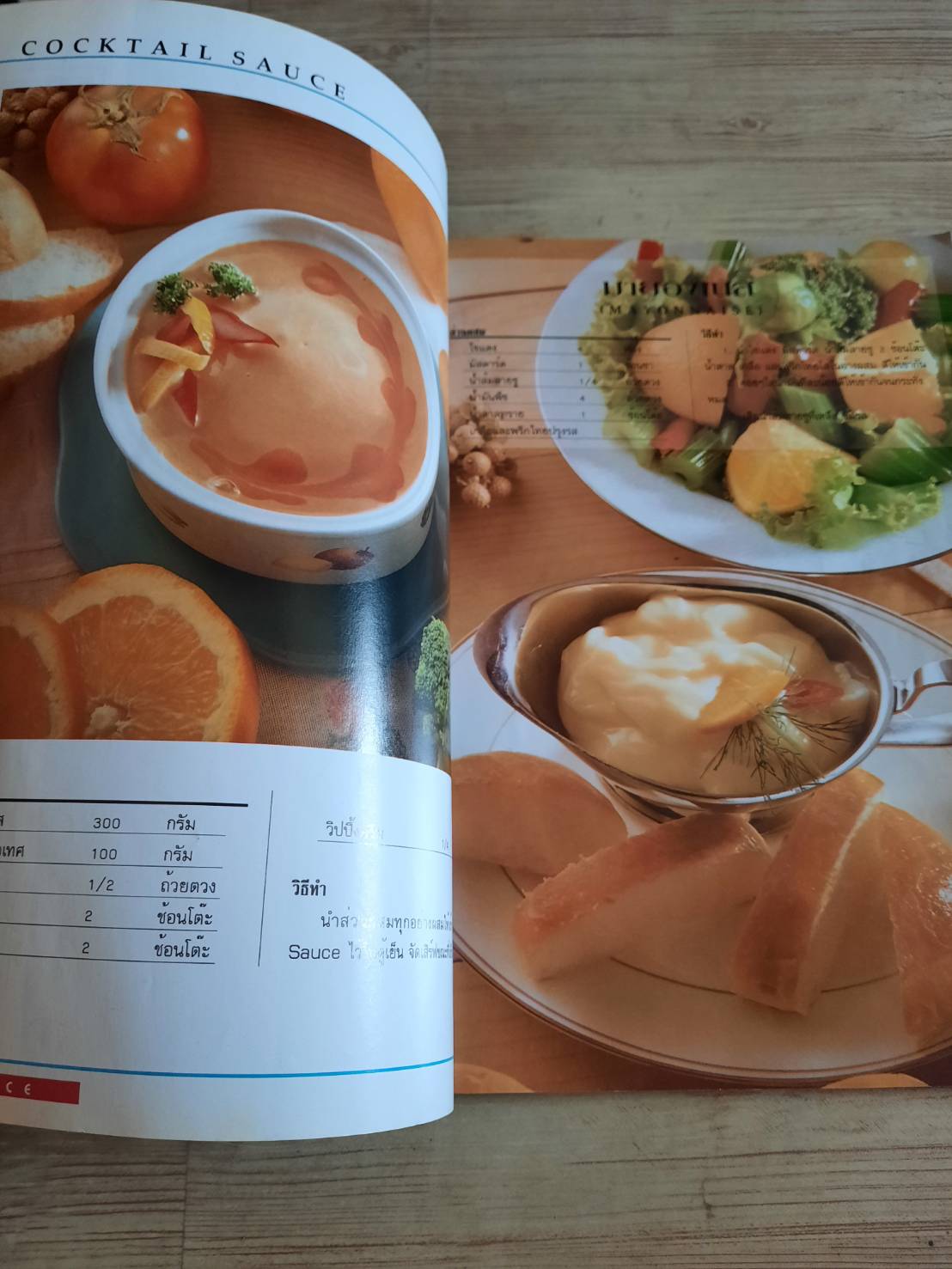 อาหารนานาชาติ โดย อาจารย์จริยา เดชกุญชร