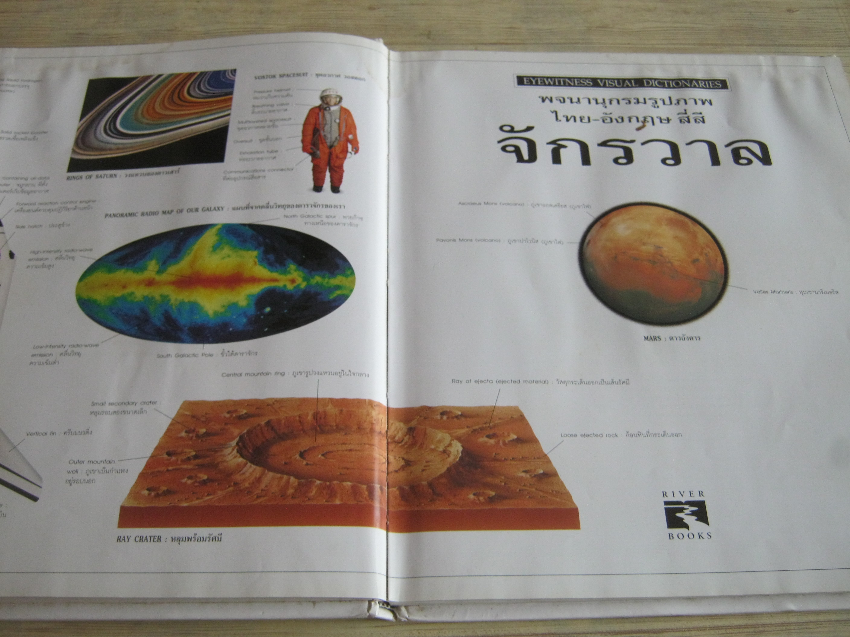 พจนานุกรมรูปภาพ ไทย-อังกฤษ สี่สี จักรวาล (Universe) ผศ.ดร.พรชัย พัชรินทร์ตนะกุล แปล