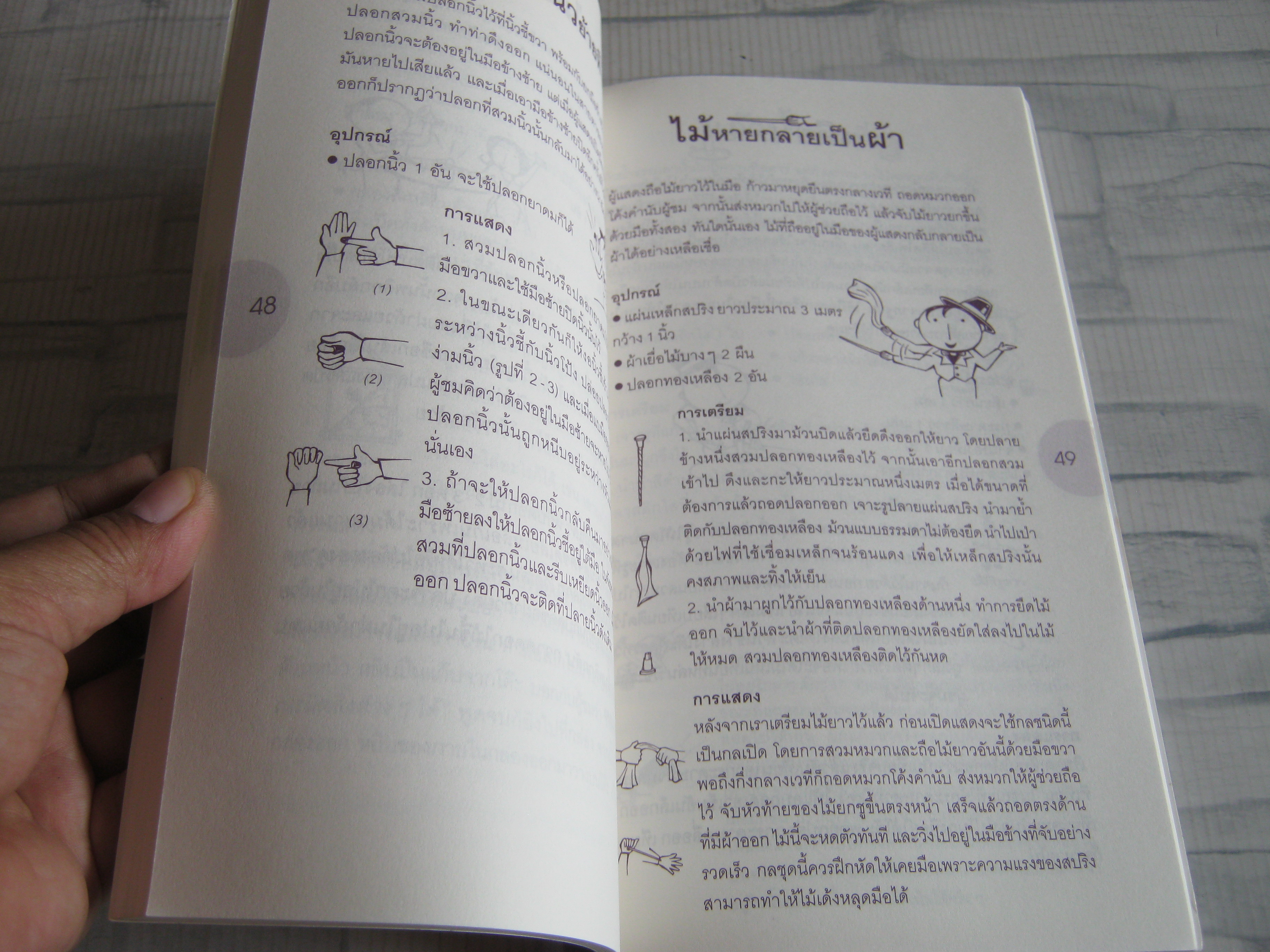 หนังสือชุด 100 เรื่องแสนสนุก 100 กลอัศจรรย์ โดย กองบรรณาธิการสำนักพิมพ์แฮปปี้ คิดส์