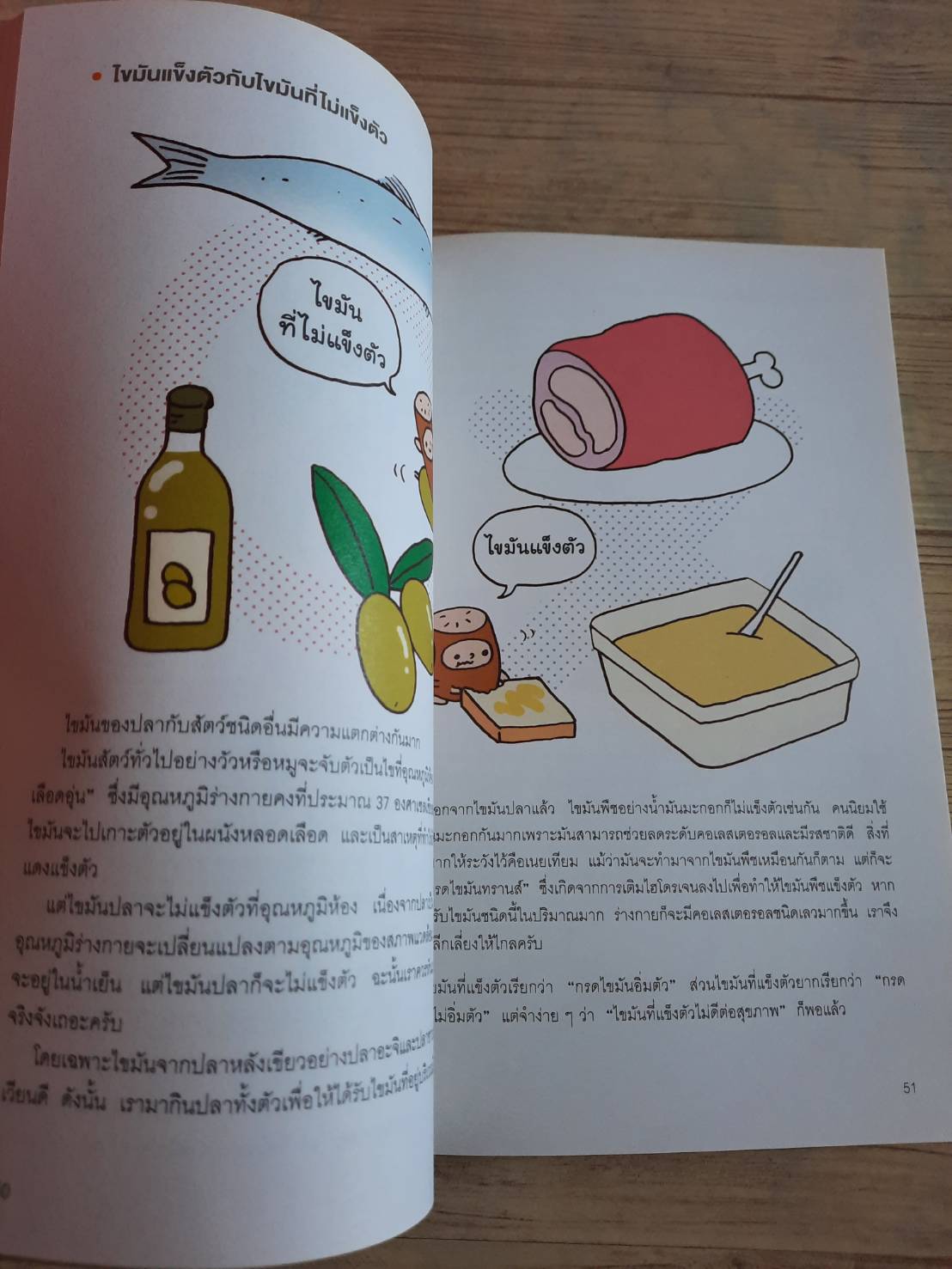 แก่ช้าลงแน่ แค่ปล่อยให้ท้องหิว นพ.โยะชิโนะริ นะงุโนะ เขียน โยซูเกะ แปล