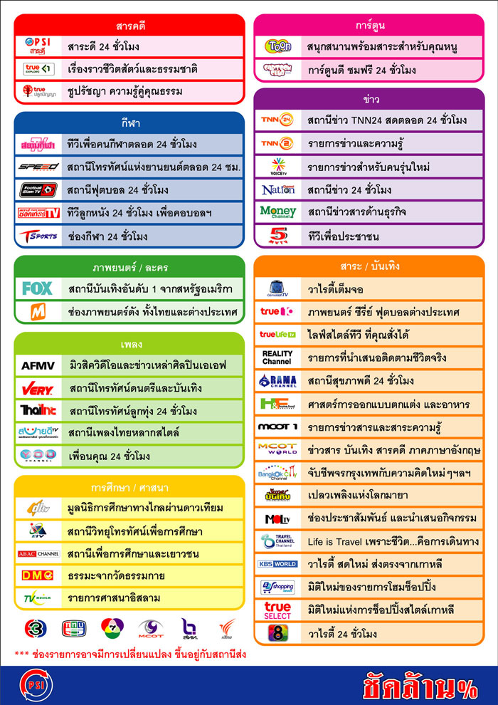 ชุดจานดาวเทียม PSI OK (TRUE TV) ขนาด 60 ซ.ม รวมค่าติดตั้ง