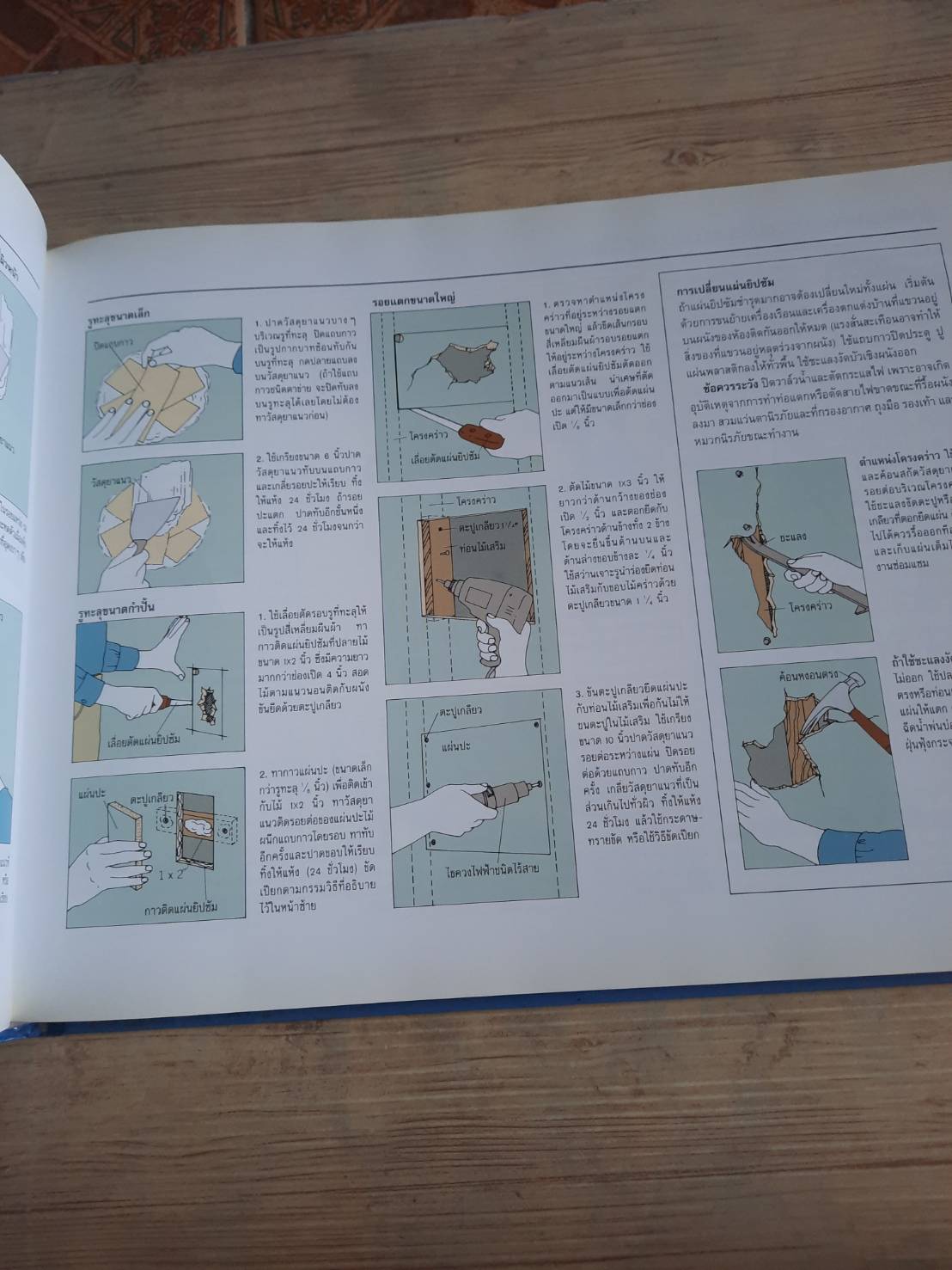 ซ่อมบ้านอย่างรู้ทันช่าง โดย รีดเดอร์ส ไดเจสท์***สินค้าหมด***