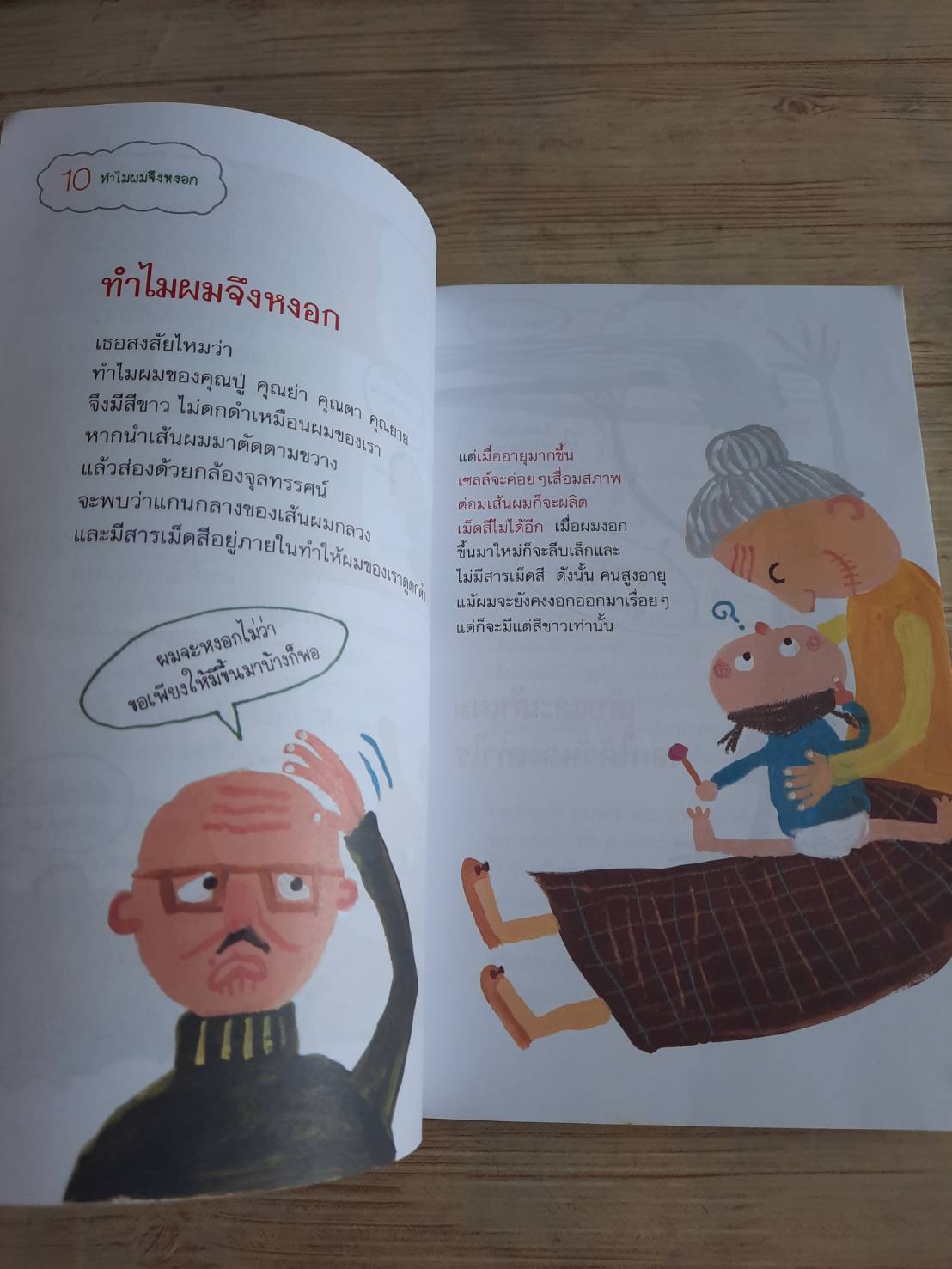 100 คำถามเรื่องชวนสงสัย Uri Production เขียน ภัทราพร ฟูสกุล แปล